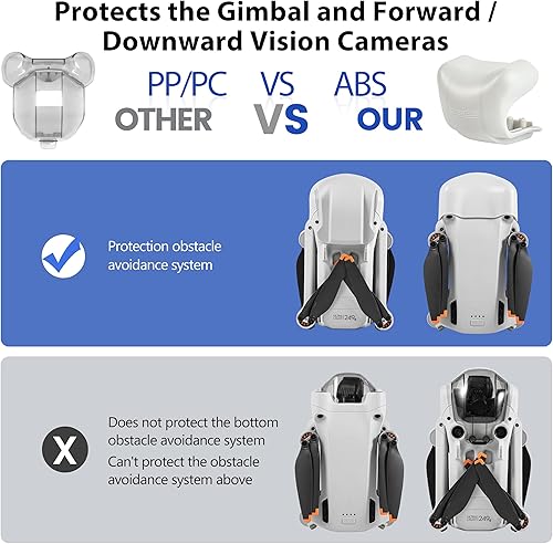 Miniatura 2 de STARTRC Protector de hélice Mini 3 Pro, protector de hélice extraíble de liberación rápida y protector de cardán Mini 3 Pro, cubierta de lente,