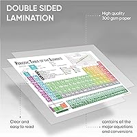 Vista 4 de Zastic! Tabla Periódica de los Elementos Laminada - Póster de Referencia de Química de 9"x12" - Hoja de Consulta Rápida - Guía de Estudio