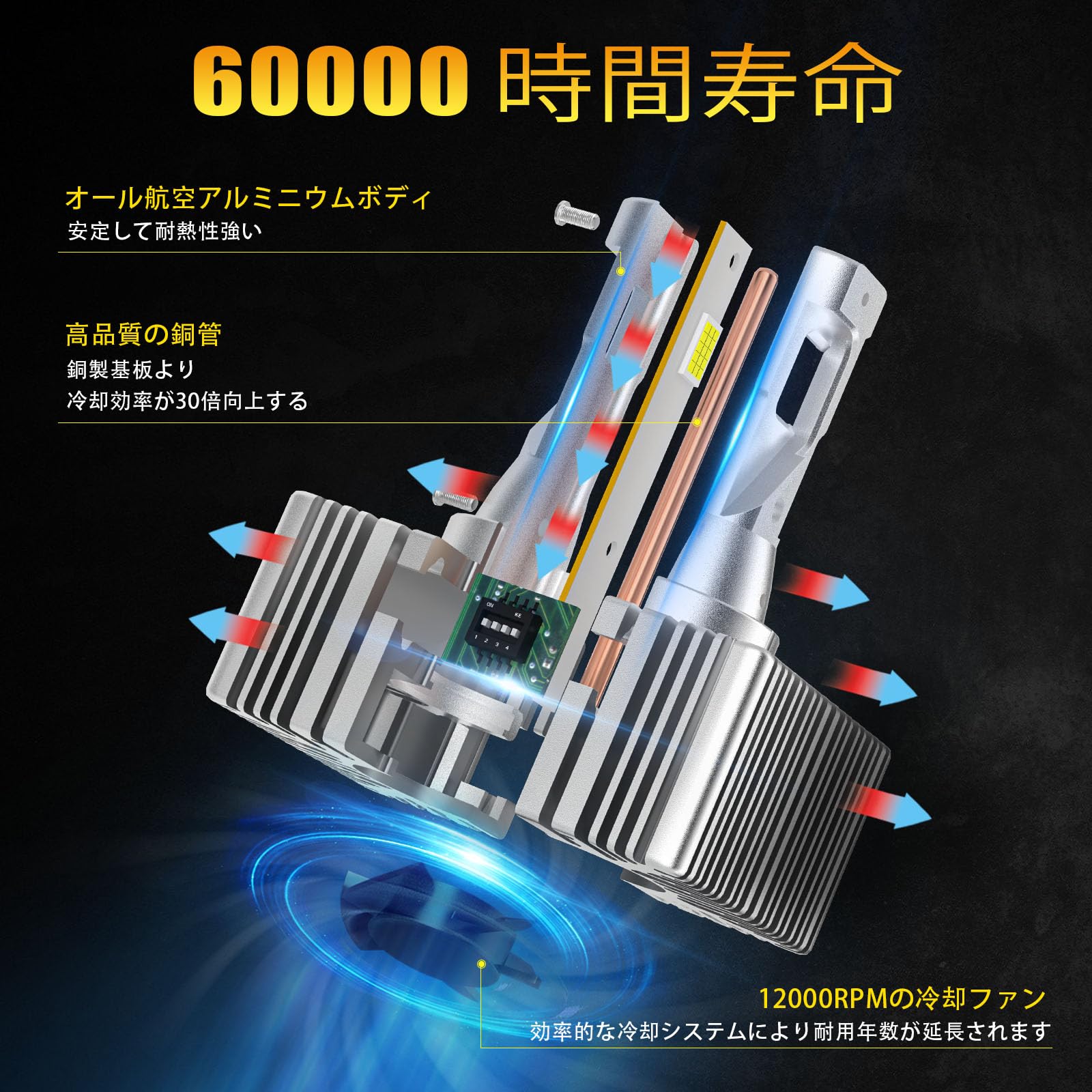 Amazon | AILEO D1S LED ヘッドライト 車検対応 12200lm 爆光 d1s led