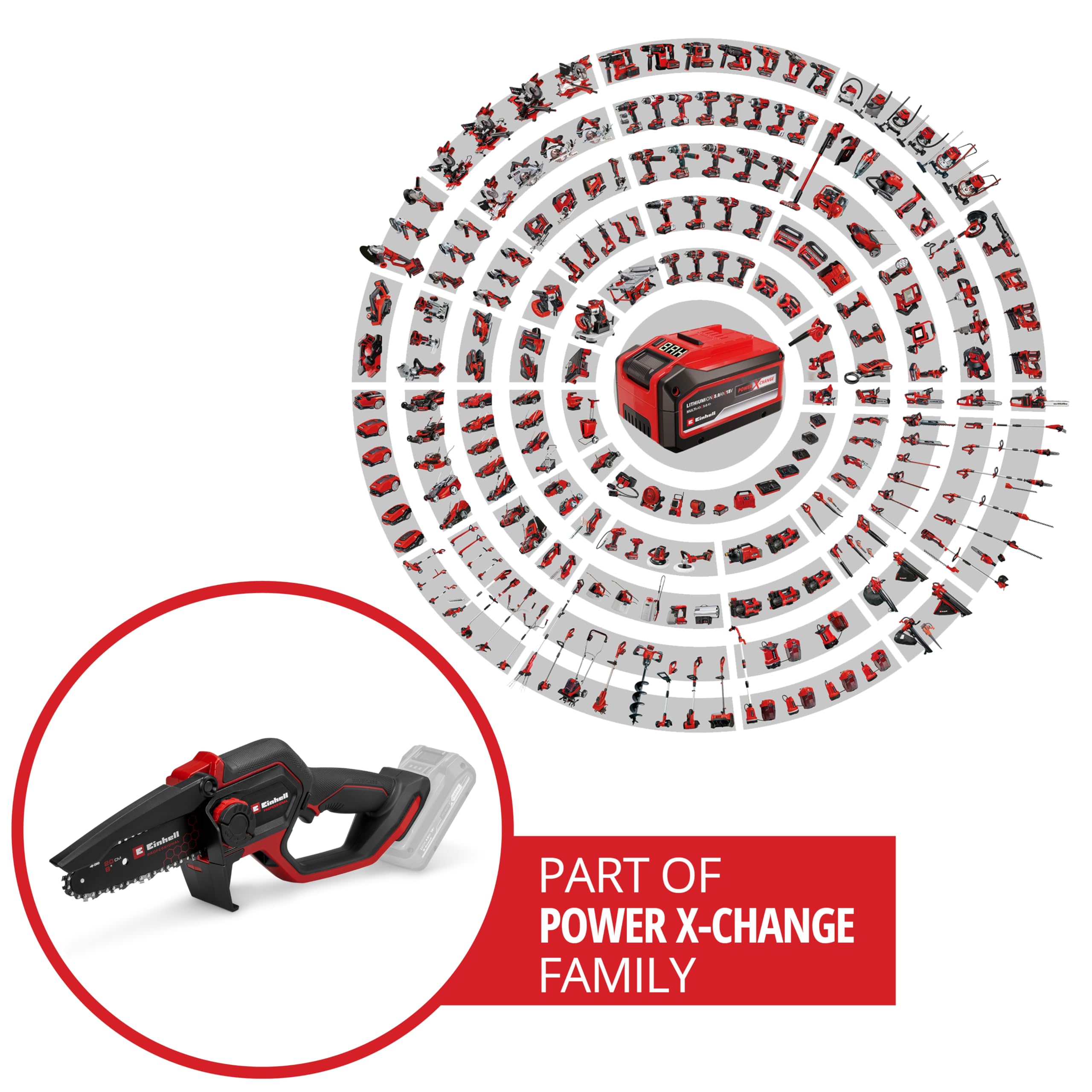 Einhell Professional Akku-Astkettensäge GP-PS 18/20 Li BL-Solo Power X-Change (18 V, 15 cm Schnittlänge, Brushless, 8 m/s Kettengeschwindigkeit, autom. Kettenschmierung, ohne Akku)