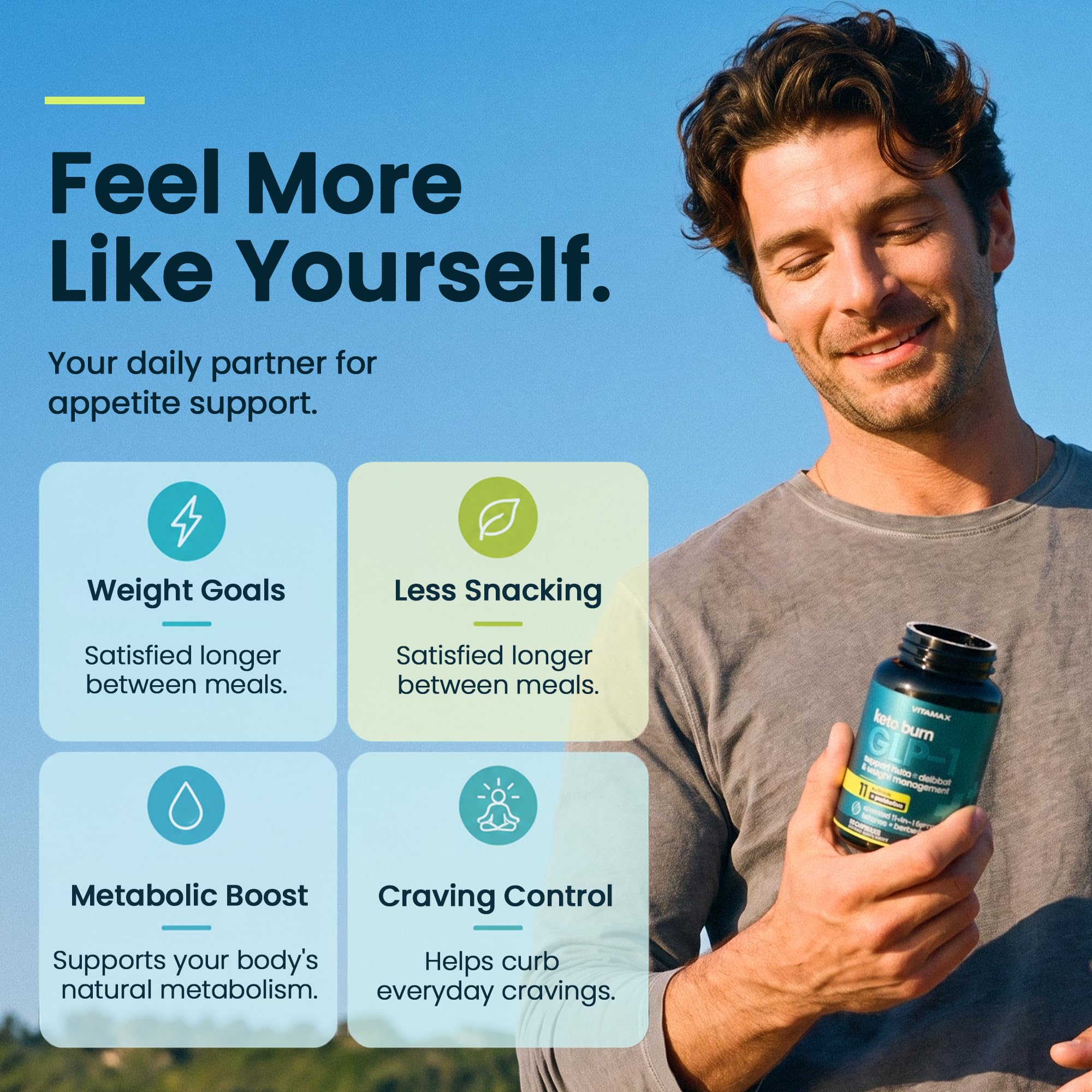 Vitamax GLP-1 Support Supplement for Weight Loss & Fat Burner for Women & Men – Ketone Metabolism Support with BHB Ketones, ACV, Berberine, Polyphenols & Prebiotics for Appetite, Digestion & Cravings — Amazon image 4