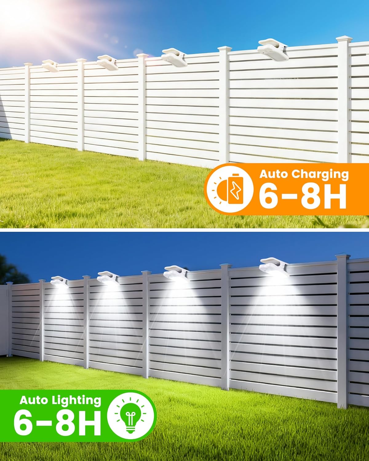Clip on Solar Lights for Fence, 3 Modes Solar Motion Lights Outdoor Waterproof, 60LEDs 500LM Portable Security Light for Fence, Deck, Garage, Camping, USB Charging, 6 White