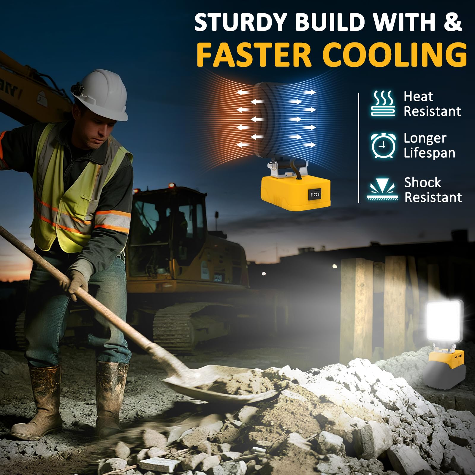 Luces LED Trabajo Compatible con Dewalt Batería 18V, T-SUNUS Lámparas de Trabajo Portátiles, 48W Foco LED Recargable 2 Brillos, para Jardines Camping Pesca Garajes Emergencia, 2 Piezas (Sin Batería)