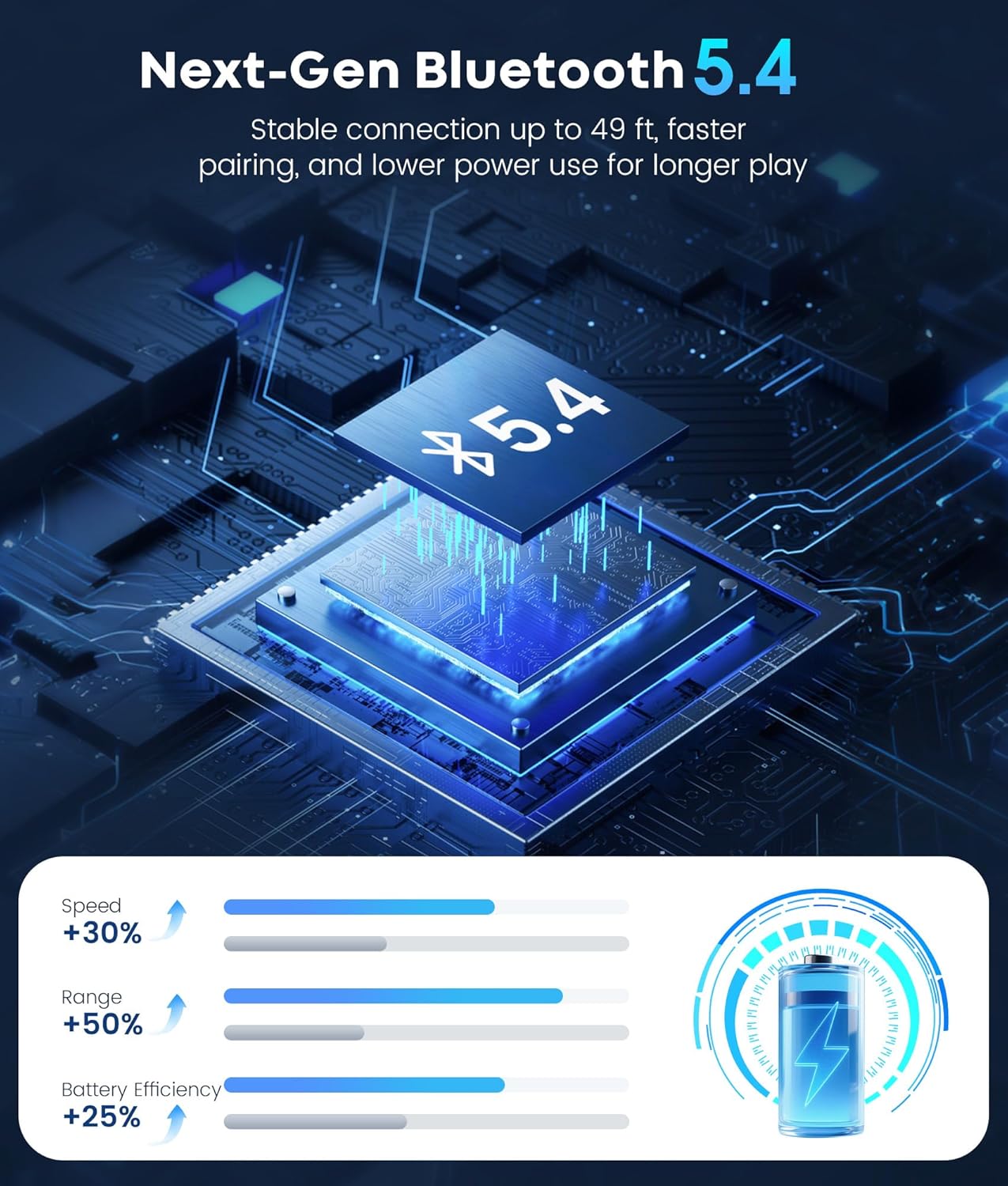 MUSICOZY Bluetooth Sleep Mask Headphones 5.4, Wireless Over-Ear Headphones Washable Zipper Sleep Headphones Mask with HD Stereo Speakers for Side Sleepers Travel & Relaxation, Gifts for Men Women - Image 9