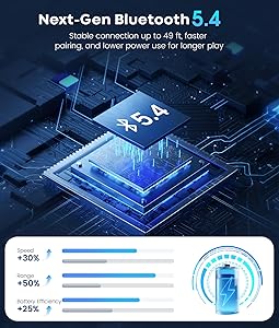 MUSICOZY Sleep Headphones, Bluetooth 5.4 Sleep Mask, Washable Zipper Eye Mask with HD Stereo Speakers, Cooling Ice Silk Fabric, 14H Playtime Wireless Headband Headphones for Side Sleepers