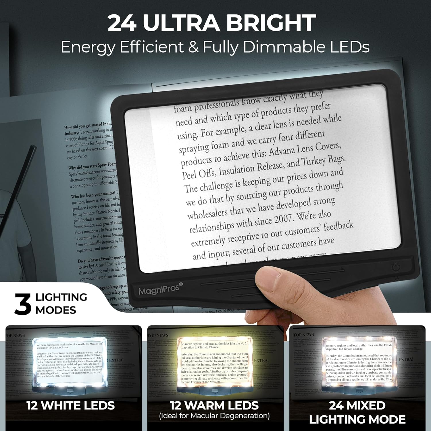 Three examples of the MagniPros magnifier's lighting modes: 12 white LEDs, 12 warm LEDs, and 24 mixed lighting mode.