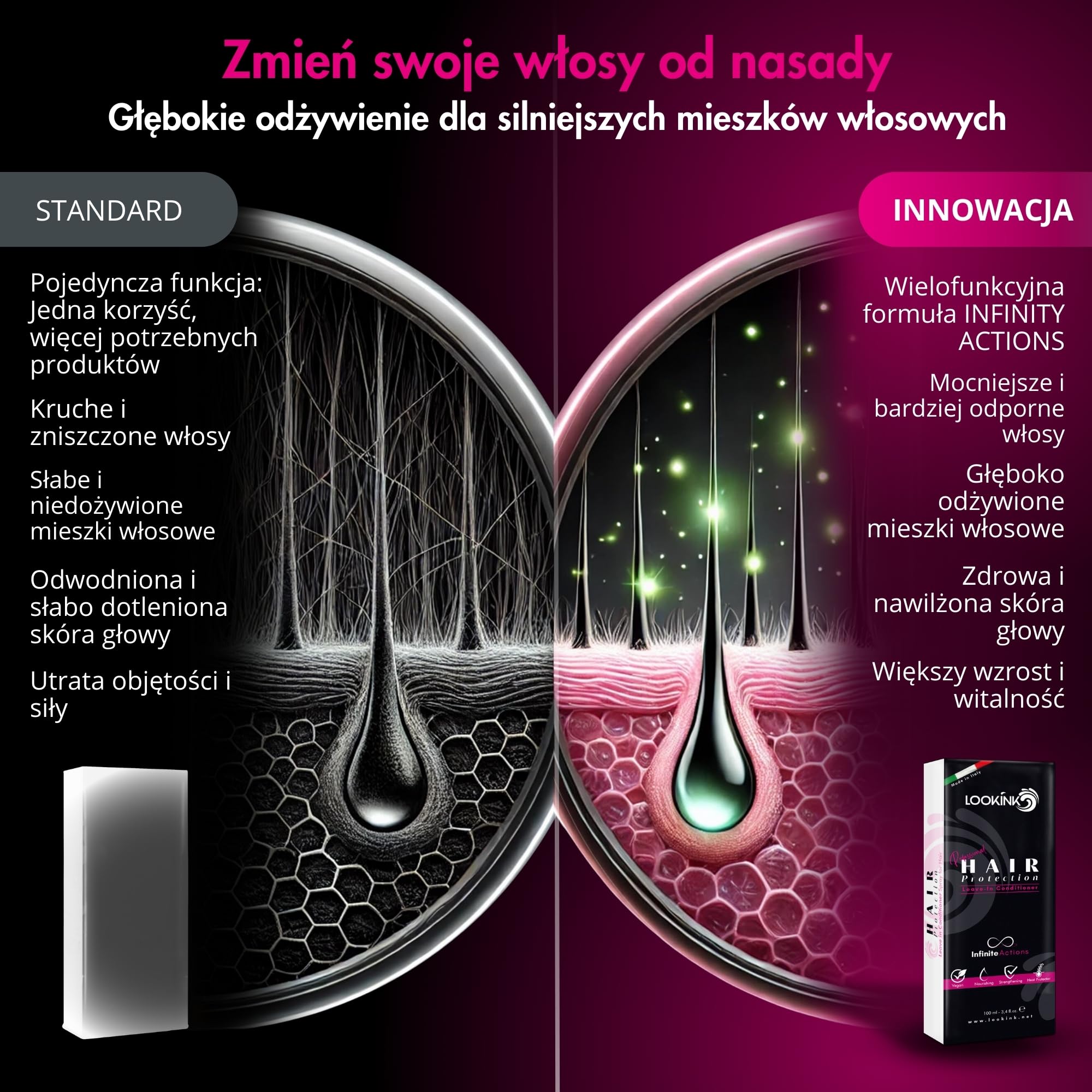 Ochrona włosów w pozostawianiu 100 ml - profesjonalna ochrona przed przegrzaniem włosów - ochrona przed ciepłem w temperaturze 230°C i UV, przeciw puszeniu, przeciw zapachom i wilgocią, nawilża,