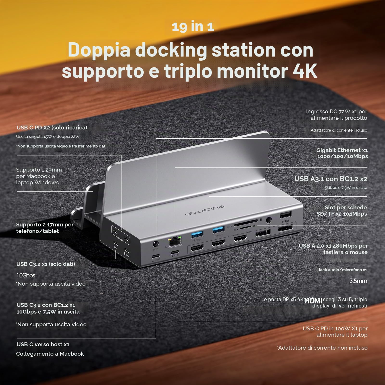 19-in-1 Triple Display Docking Station with Dual Stand, 3*HDMI, 2DP | Laptop Docking Station 3 Monitors con PD 100W, 10Gbps USB-C/A, Ethernet, per MacOS e Win (Driver Richiesto)