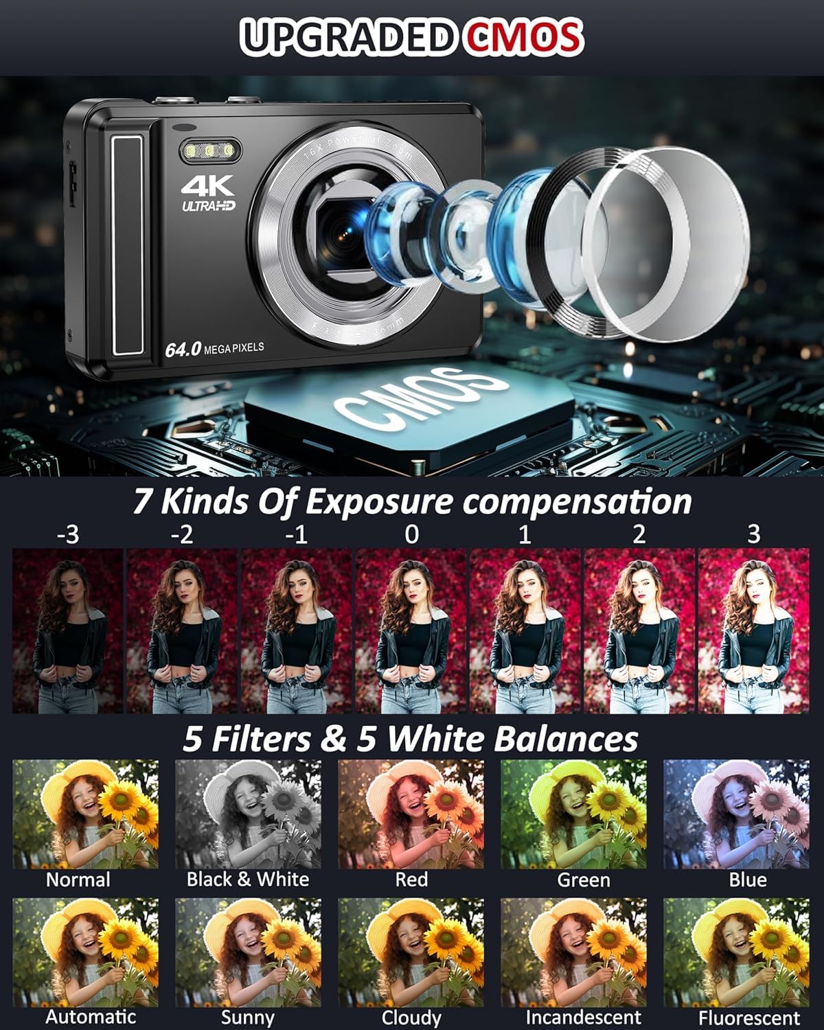4K Digital Camera, 2.8 Inch 64MP UHD Compact Camera with 32GB Card, 1200mAh Battery, 16X Digital Zoom Mini Autofocus Vlogging Camera for Kids, Beginners, Teenagers — view 4