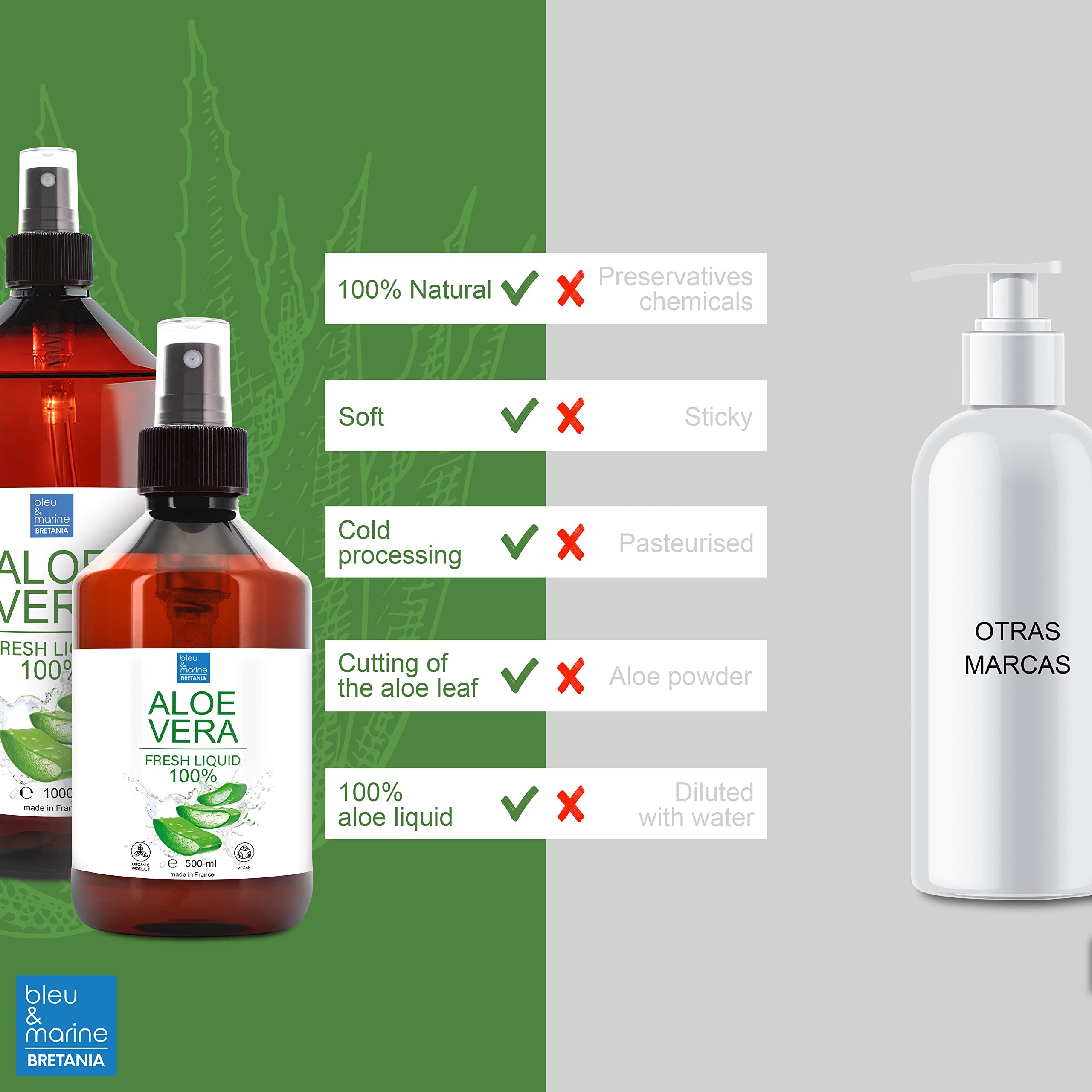 100% Natrliche Aloe Vera, Flssigkeit, Reine Aloe Vera, im SPRAY, Ohne  Konservierungsstoffe, Keine Chemikalien, Keine Verdickungsmittel, Aloe fr  die Haut und Haarpflege, Heimkosmetik 500 ml : Amazon.de: Kosmetik