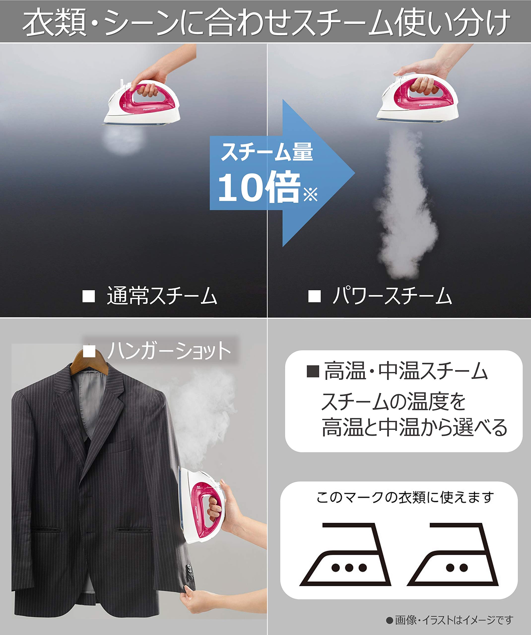 Amazon.co.jp: Panasonic NI-CL311-P Cordless Steam Iron, Pink