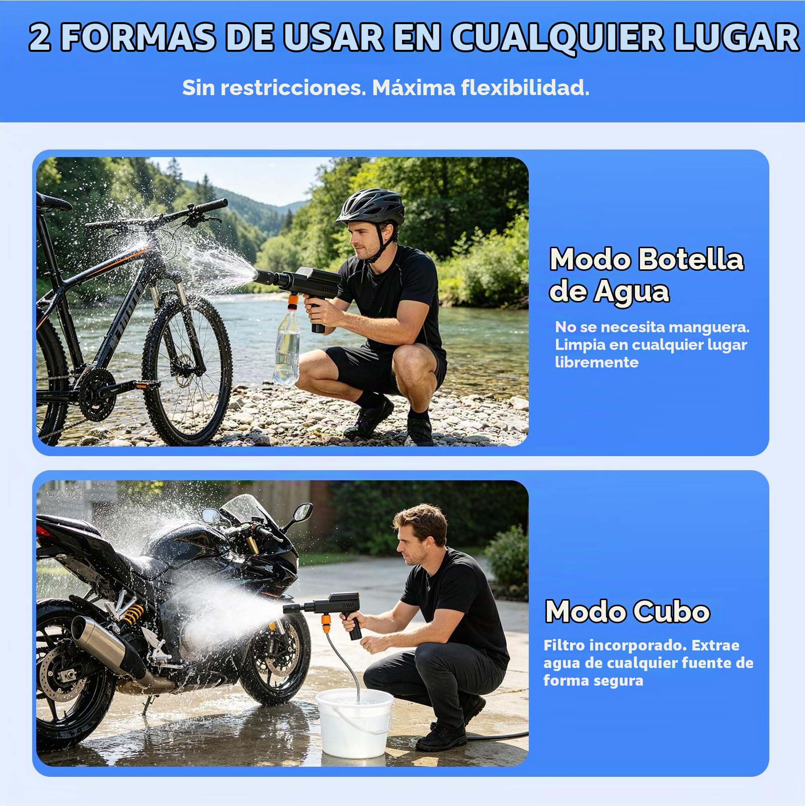 Hidrolimpiadora Inalámbrica 12000mAh, 4 Niveles, Carga USB-C y 12V | Limpiadora a Presión Portátil, Boquilla 5 en 1, Manguera 5 m, Depósito de Espuma para Coche, Bicicleta y Jardín