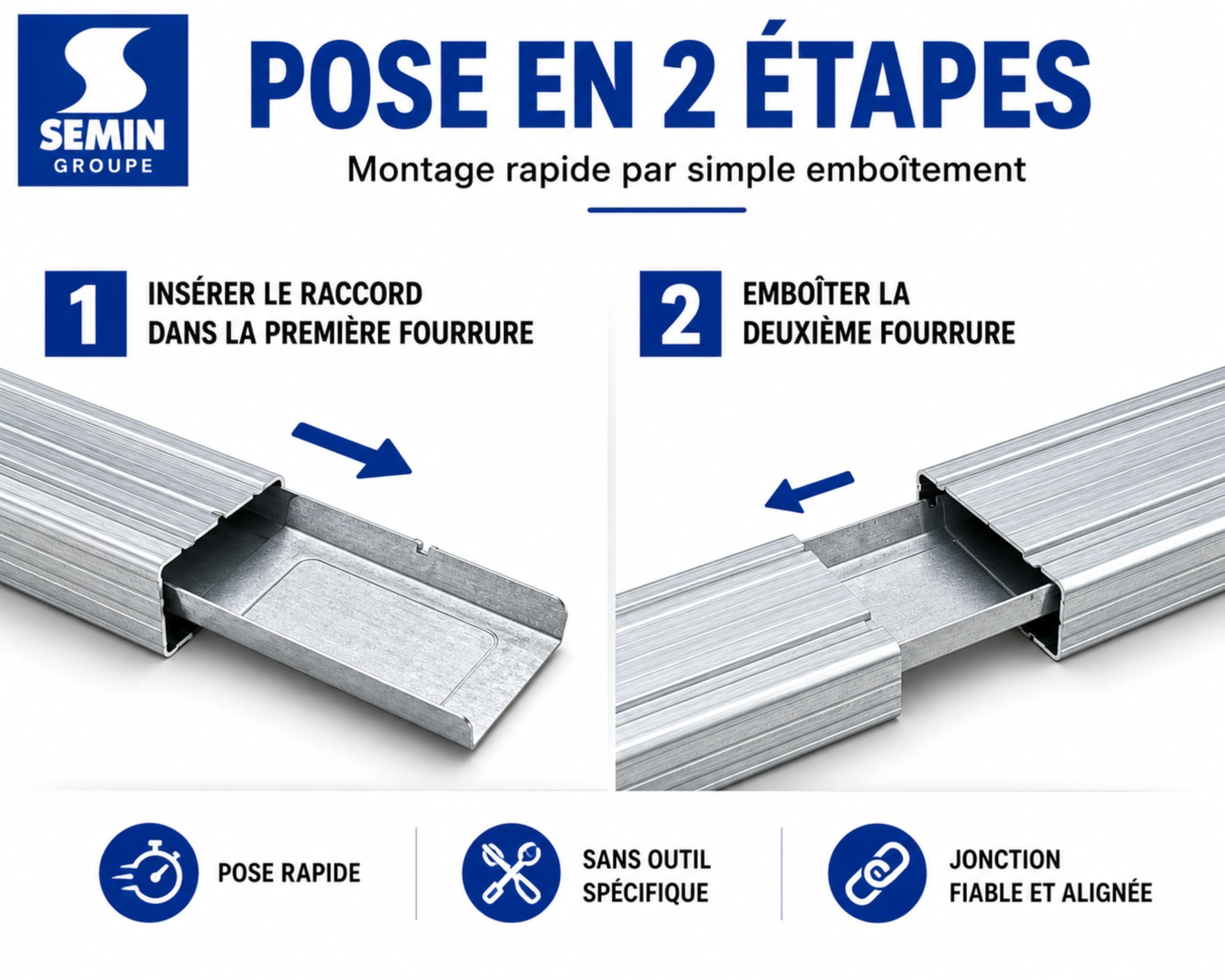 SEMIN Raccord de Fourrure RAC 47 – Boîte de 50 Pièces – Acier Galvanisé – Compatible Fourrures 45 et 47 mm – Jonction Profilés pour Plafond Plaque de Plâtre – Pose Rapide