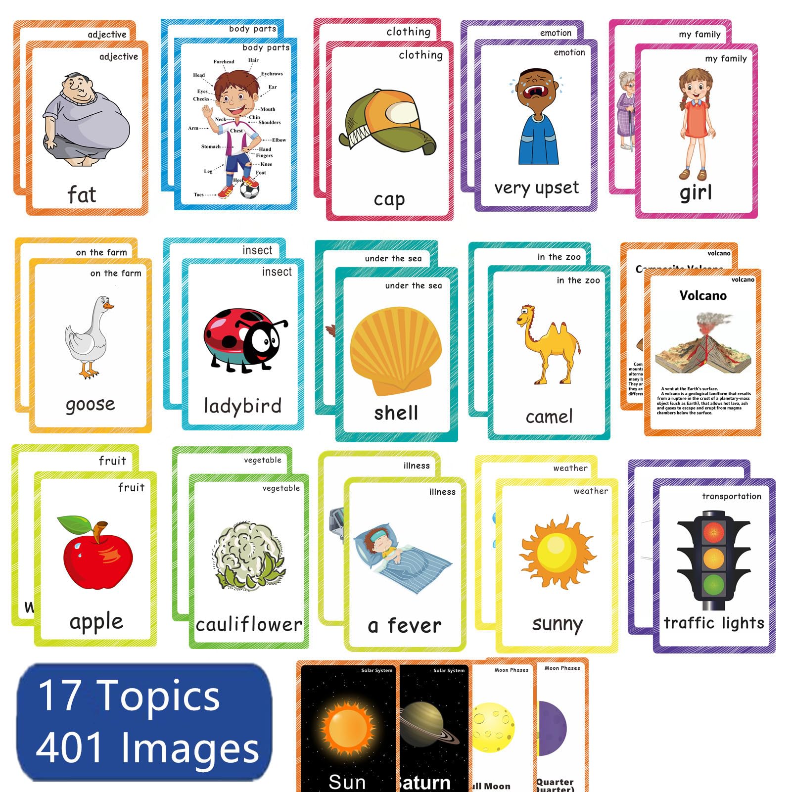 Zestaw kart edukacyjnych dla małych dzieci, 401 kart, do nauki czytania i pisowni, lekcje ESL, materiały do nauki Montessori, materiały dla nauczycieli