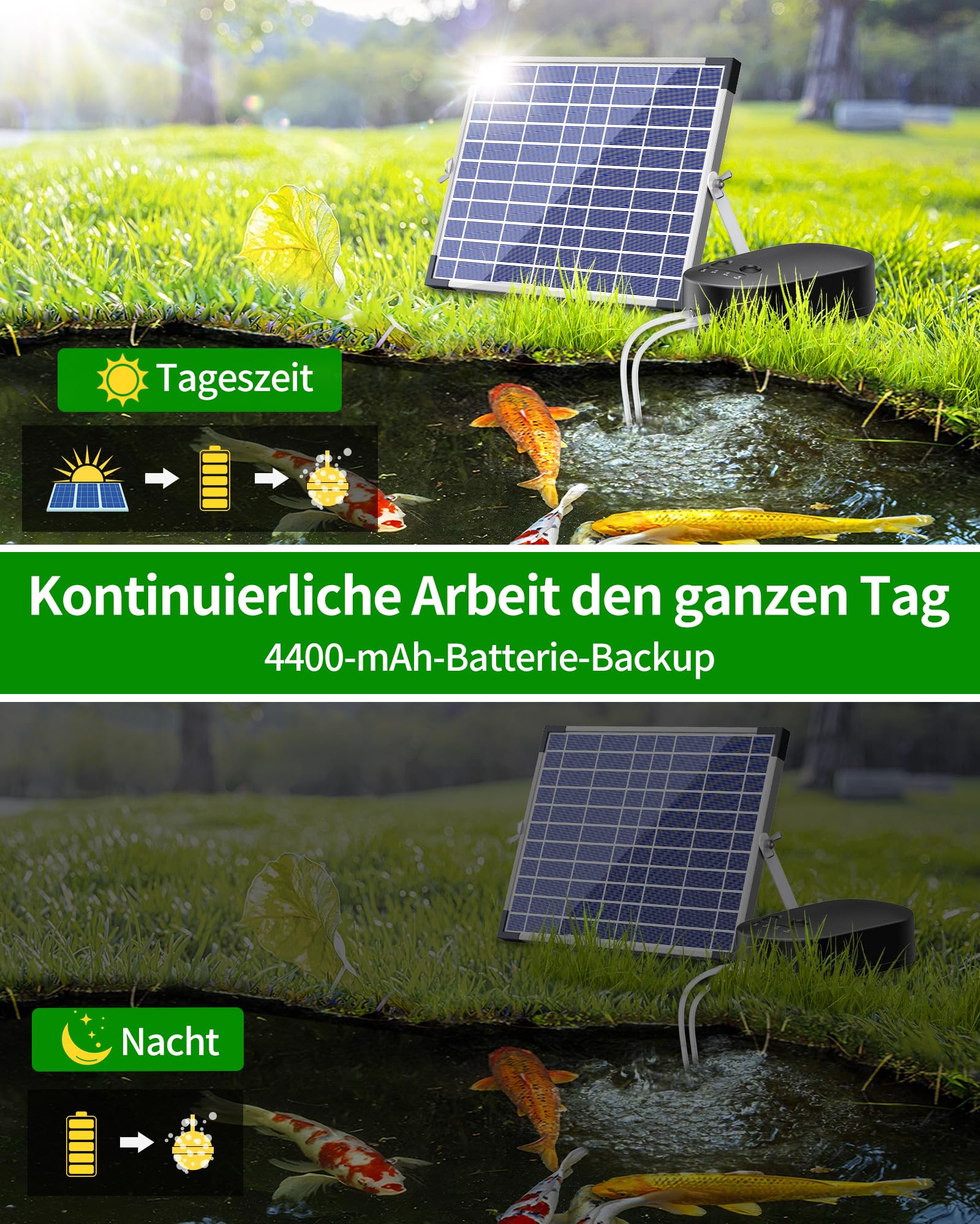 Biling 15 W Aeratore Laghetto Solare, Pompa ad Aria Solare Ossigenata con 4400mAh Batteria, Batteria Indicatore Carica, 4 Pietre Porose Tubo da 4 m, Aerazione di Laghetti da Giardino, Acquari, Pesca