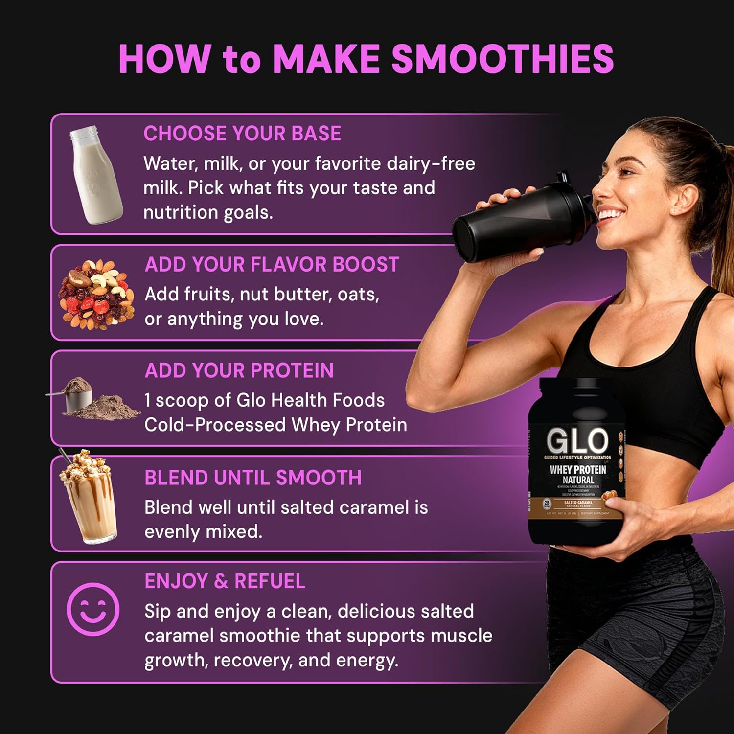 GLO Health Foods Cold-Processed Whey Protein - Salted Caramel Flavor - 24g Protein per Serving - Whey with Digestive Enzymes & BCAAs - Supports Muscle Growth, Strength & Recovery - 2 LB (28 Servings)