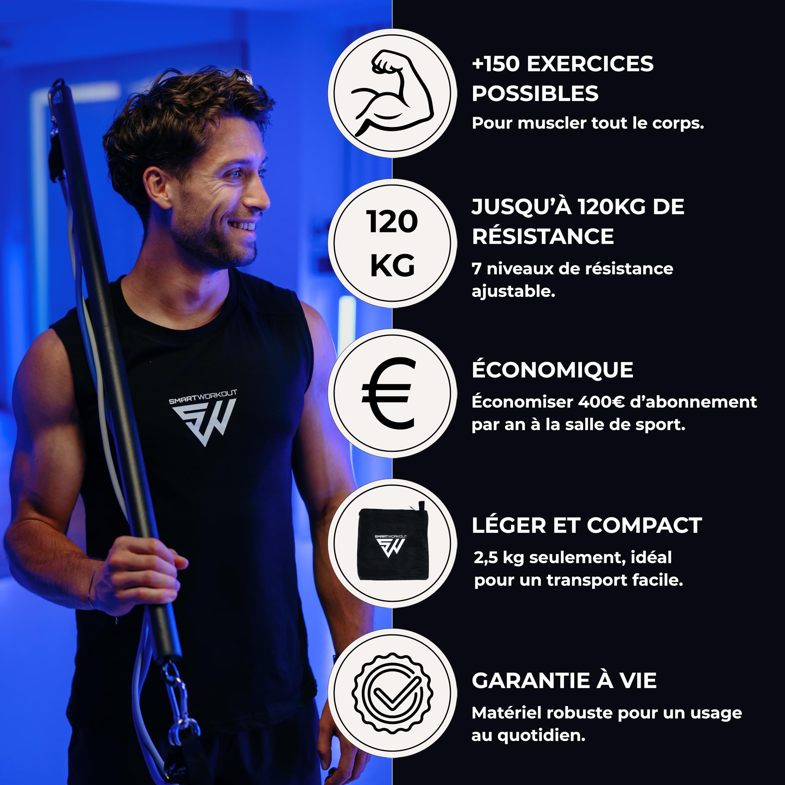 SMARTWORKOUT - Kit d’Élastiques de Musculation - 7 Bandes de Résistance Ajustable - Poignées, Sangles de Cheville, Ancrage de Porte, +150 Exercices, Programmes en Vidéo Inclus, Transportable
