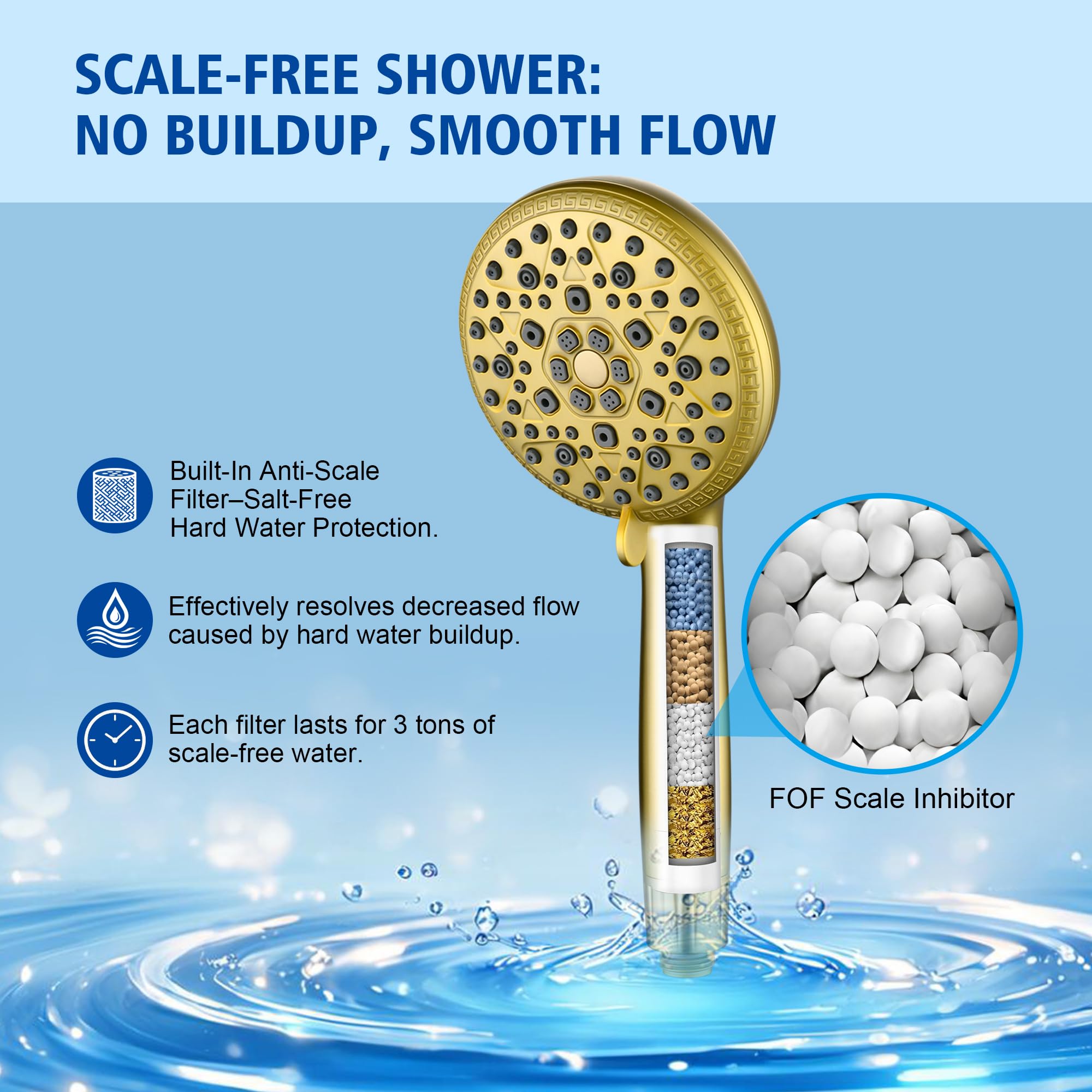 SUMERAIN Gefilterter Handbrause für hartes Wasser, gebürstetes Gold | Wassersparend, 9 Sprühnebel FOF ScaleBlock & Vitamin C Hautpflege, 3-Monatskartusche, für Kalifornien/Texas/Illinois