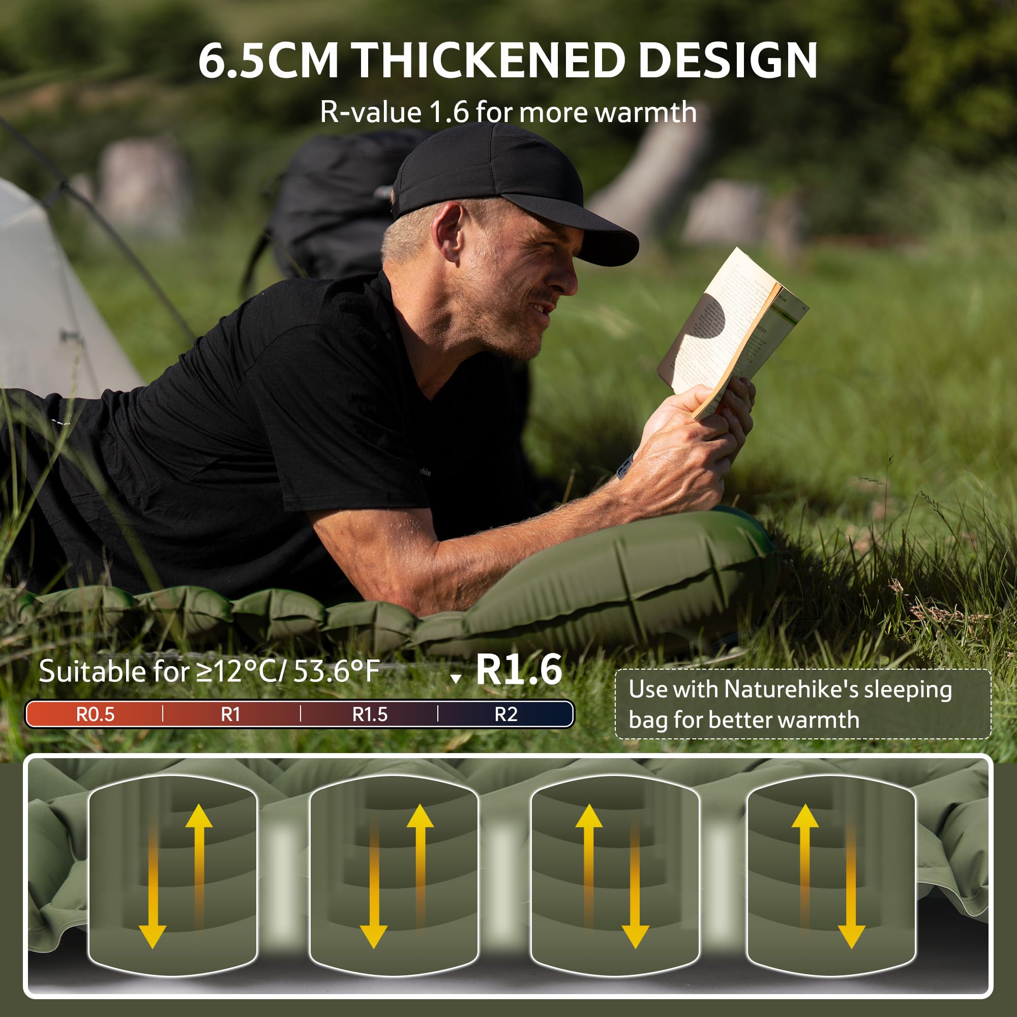 Naturehike Colchoneta de dormir para camping, ultraligera con almohada integrada con bomba de pie