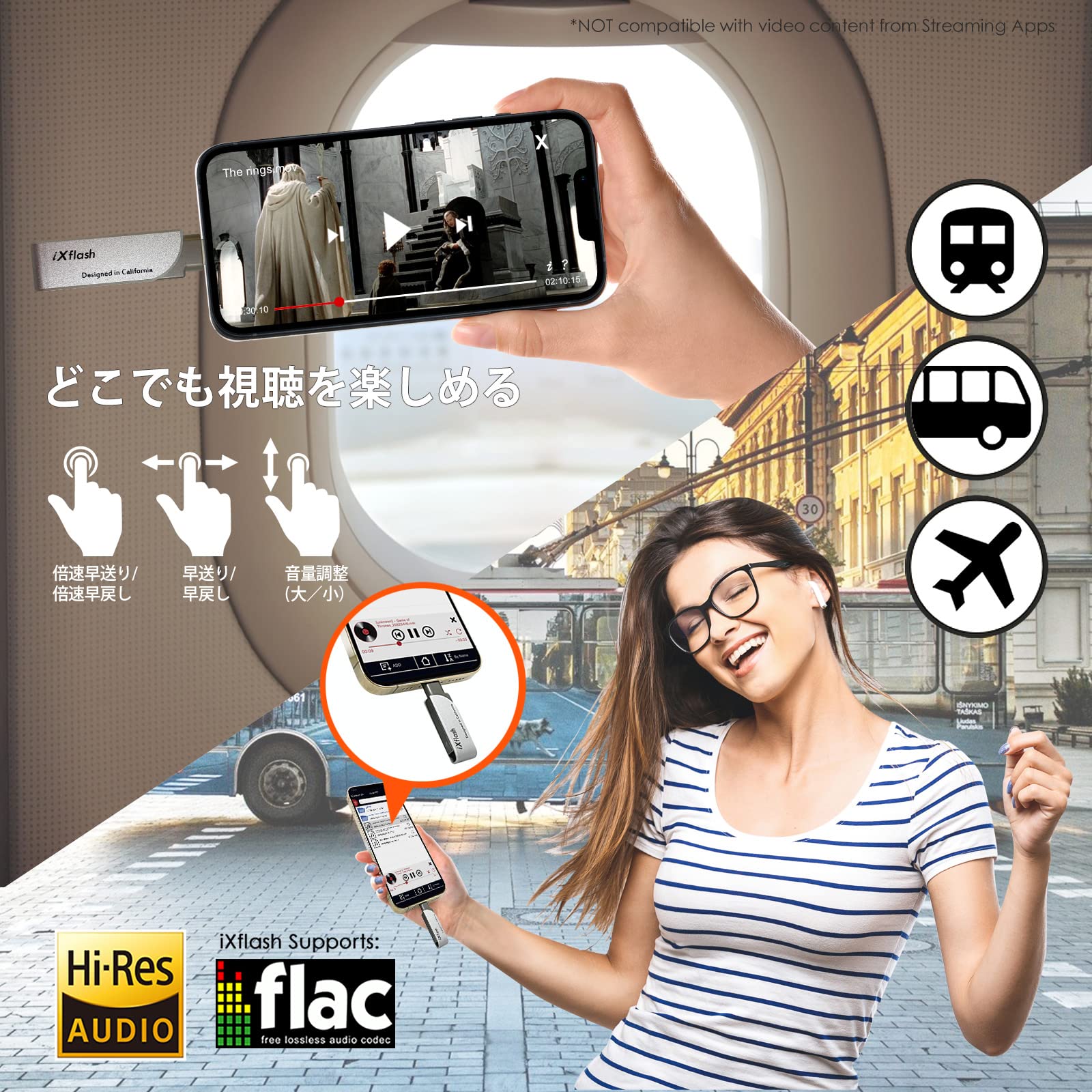 Amazon.co.jp: PioData iXflash 512GB iPhone/iPad用フラッシュメモリ  