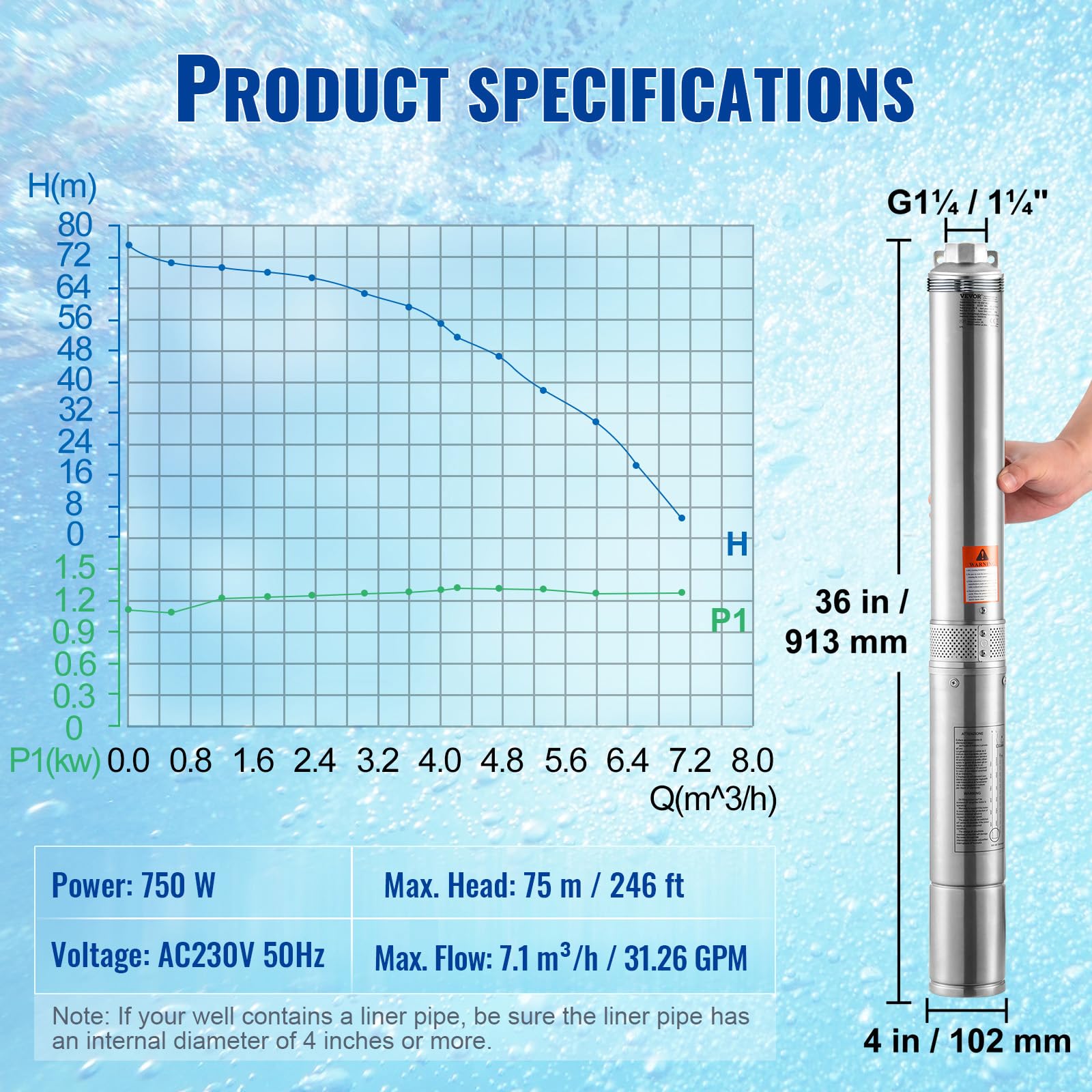 VEVOR Pompa głębinowa, 750 W, 230 V, 60 Hz, maks. przepływ 7,1 m³/h, maks. wysokość tłoczenia 75 m, z kablem zasilającym 9,1 m, pompa wodna ze stali nierdzewnej do przemysłu, nawadniania i użytku