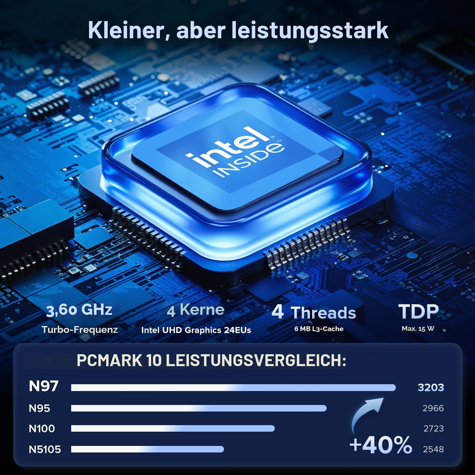 NiPoGi Essenx E1 Mini PC W-11 Pro Ιntel Alder Lake N97(bis 3,6 GHz) 16 GB DDR4 1 TB SSD, Mini Computer HDMI 2.0+DP 1.4 Dual UHD Display 4K@60Hz Desktop PC Gigabit Ethernet/2.4+5G WiFi/BT4.2 für Büro