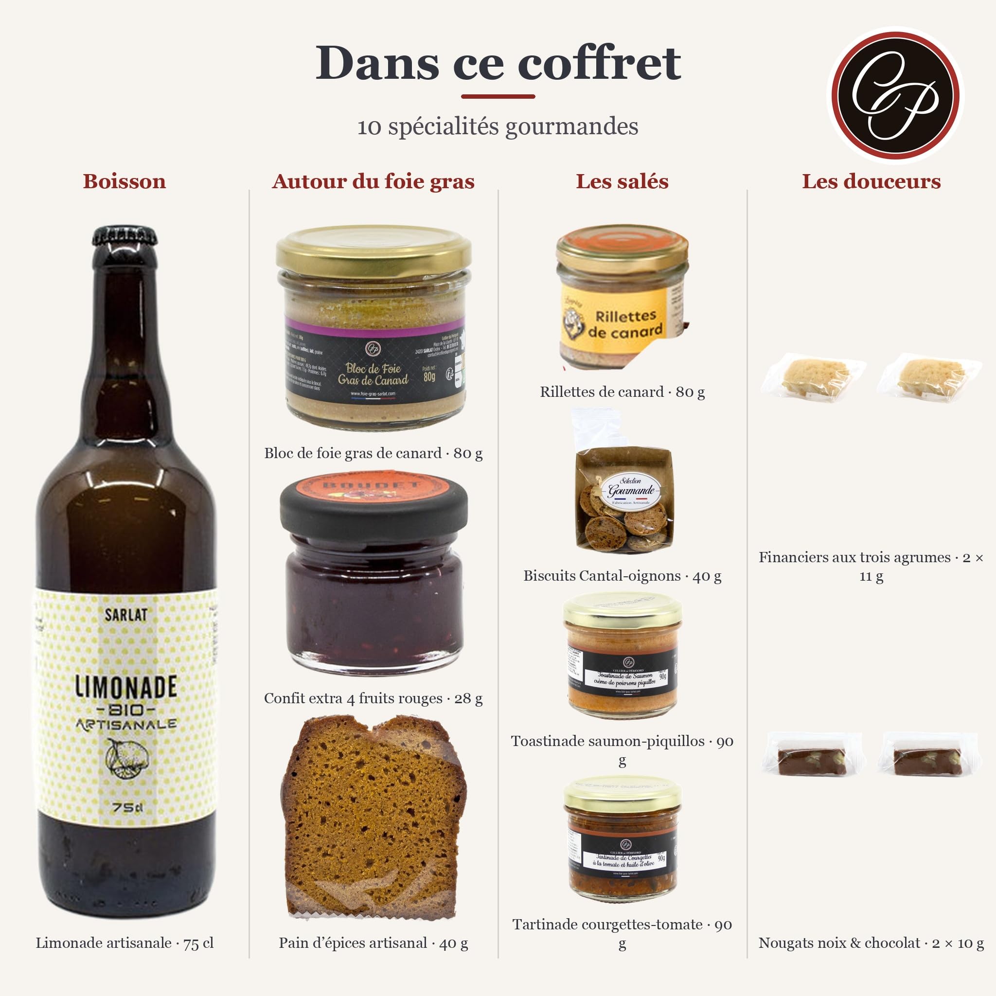 Cellier du Périgord Panier Gourmand L'Instant Gourmet | Coffret 10 spécialités sans alcool du Périgord : foie gras de canard, toastinades, douceurs et pur jus de pomme