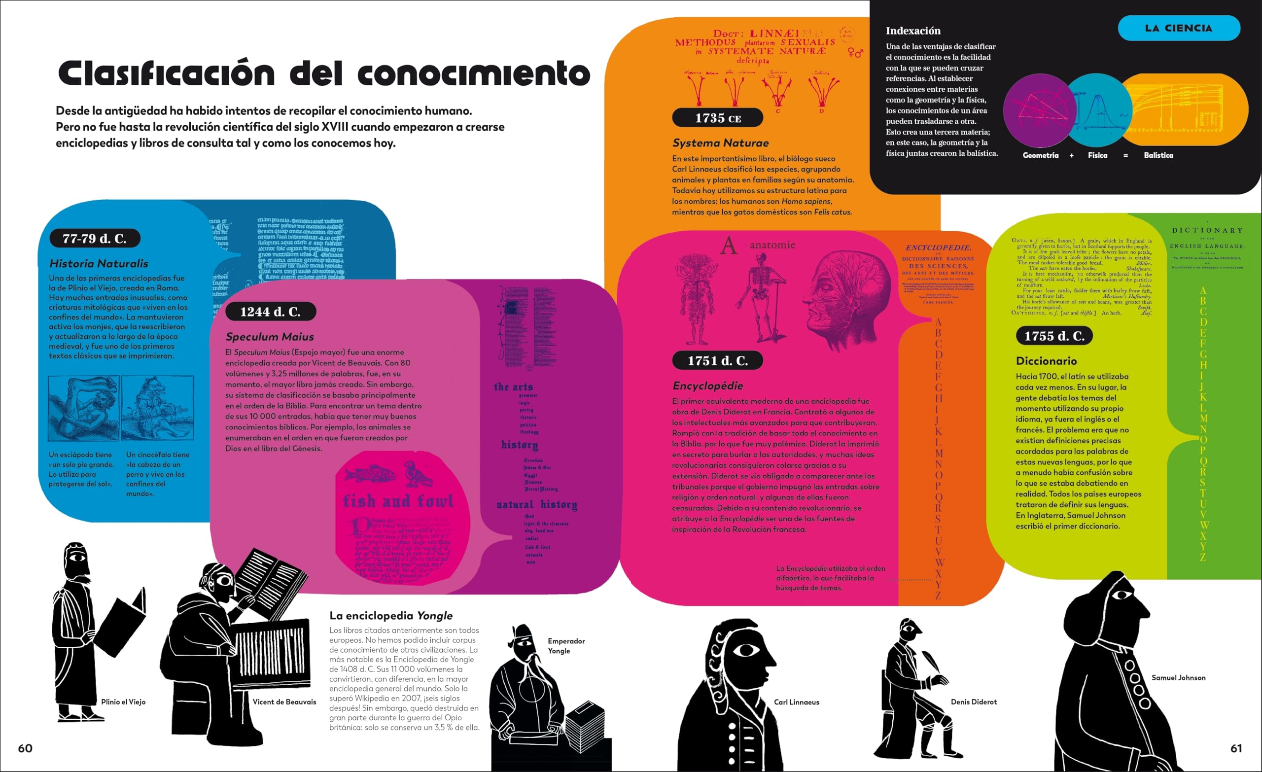 La historia de la información: De las pinturas rupestres a la revolución digital: un recorrido ilustrado por los avances que han transformado el mundo (Enciclopedia visual juvenil)