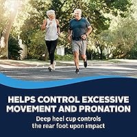 Vista 5 de Airplus – Ortopedia para fascitis plantar, 4.3 D(M) US