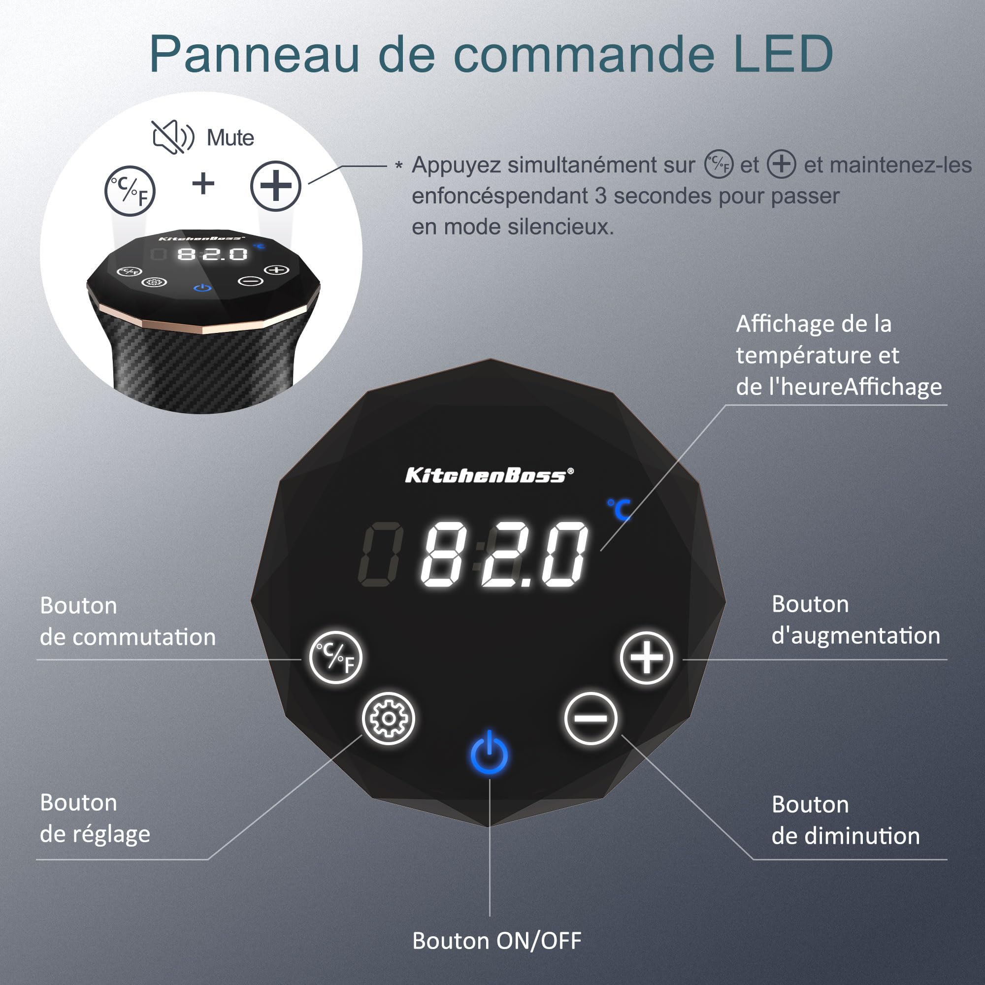 KitchenBoss Thermoplongeur Cuiseur Sous Vide Cuisson Basse Température: G300T Sous Vide Cooker 1100W, Calculateur d'Immersion de Cuisinière, IPX7 Imperméable à l'eau, Contrôle Précis de la Température