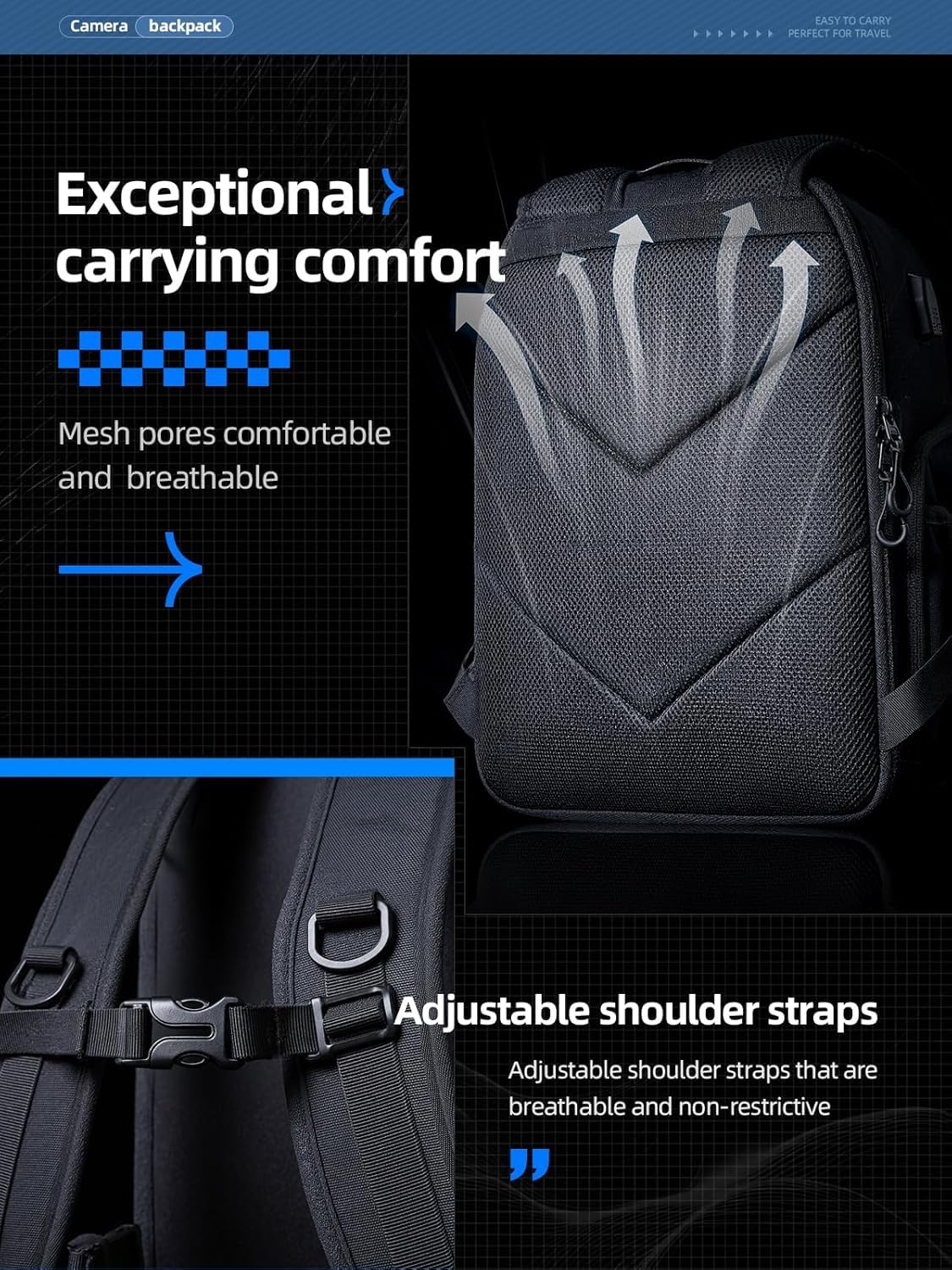 llano Zaino per Fotocamere DSLR/SLR Reflex, borsa fotografica impermeabile con scomparto per laptop e supporto per treppiede, compatta per Canon per Nikon per Sony, 20L, Nero