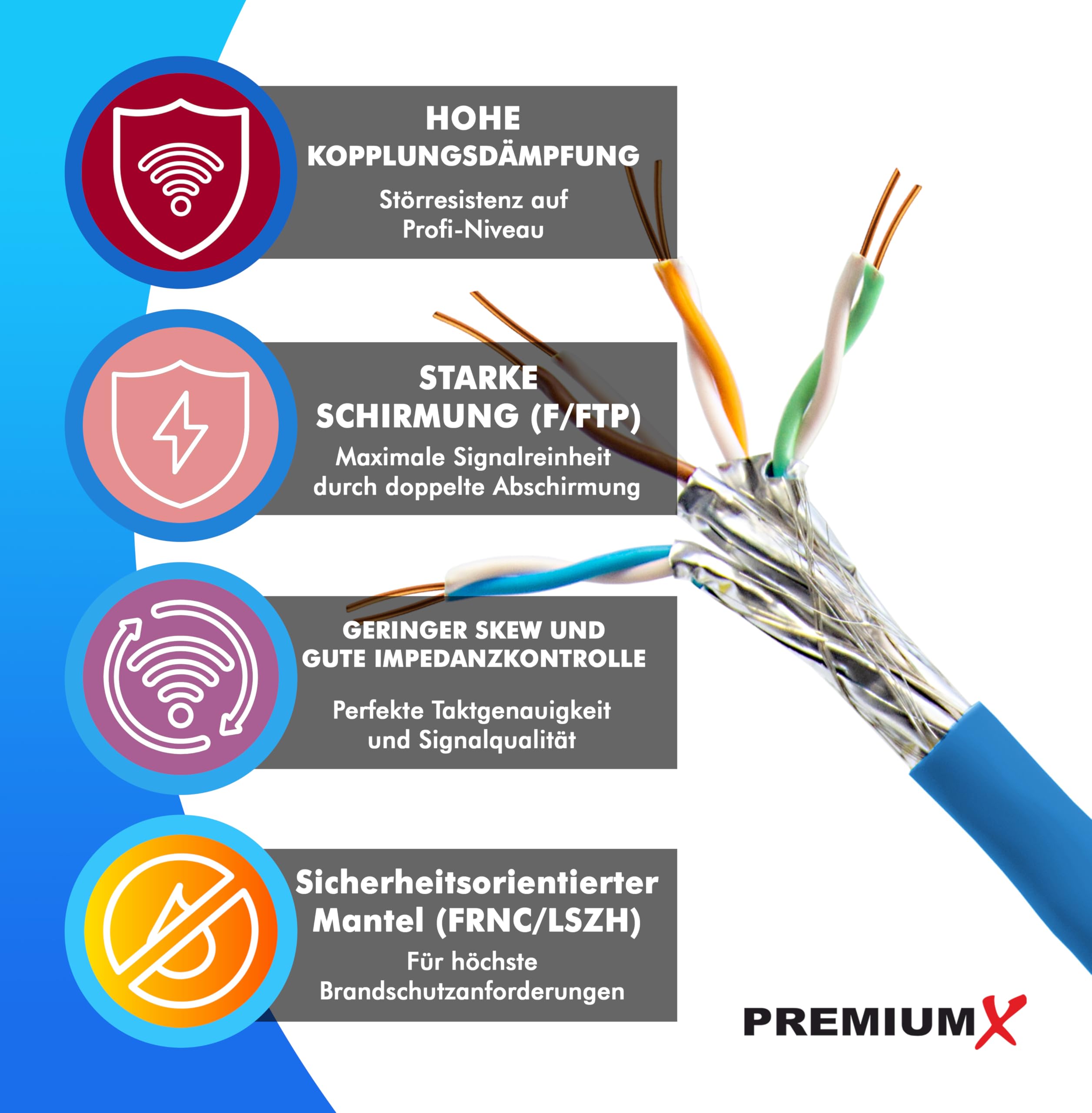 Premium X Câble réseau LAN CAT 8 de 50 m - Câble d'installation Ethernet Cat8 - 40 Gbit/s - AWG 23 - En cuivre pur S/FTP PiMF PoE - Classe Eca - Câble de données Simplex - Bleu