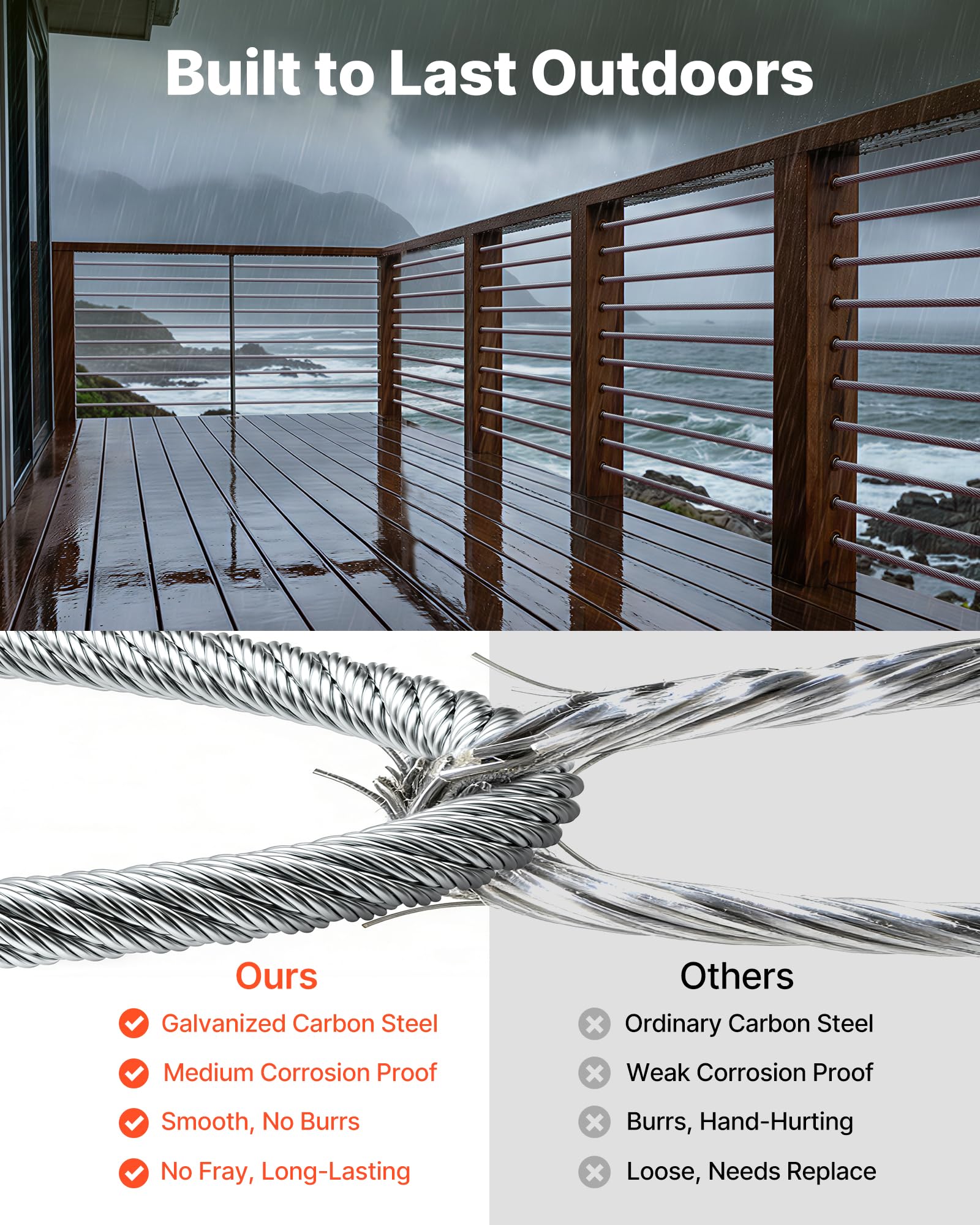 VEVOR Cable de Acero al Carbono Galvanizado 6,35 mm, Rollo de Cuerda de Alambre 76,2 m, Resistencia a la Rotura de 31,1 KN Construcción de 7x19 para Barandillas de Terraza, Enrejados de Jardín