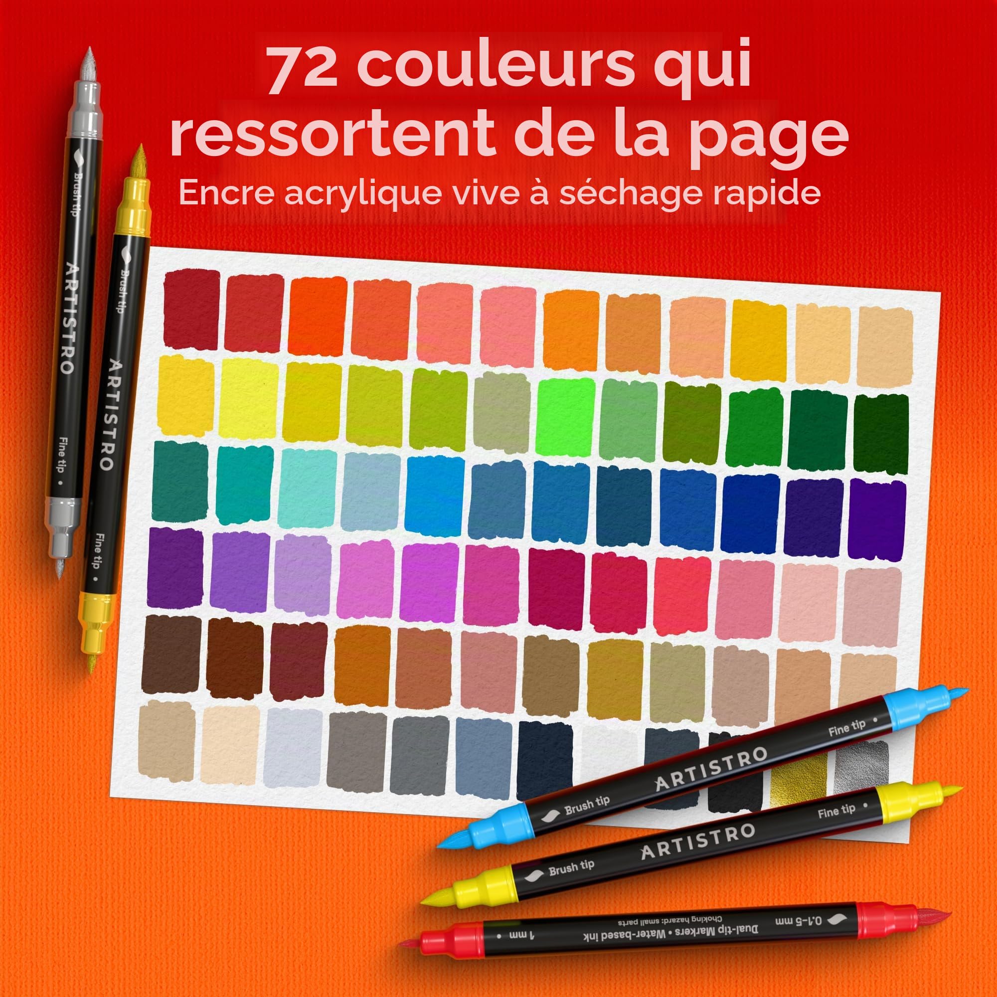 Artistro Lot de 72 marqueurs de peinture acrylique à double pointe pour tissu, toile, pierre, verre, bois, papier, bricolage (double pointe + fine)