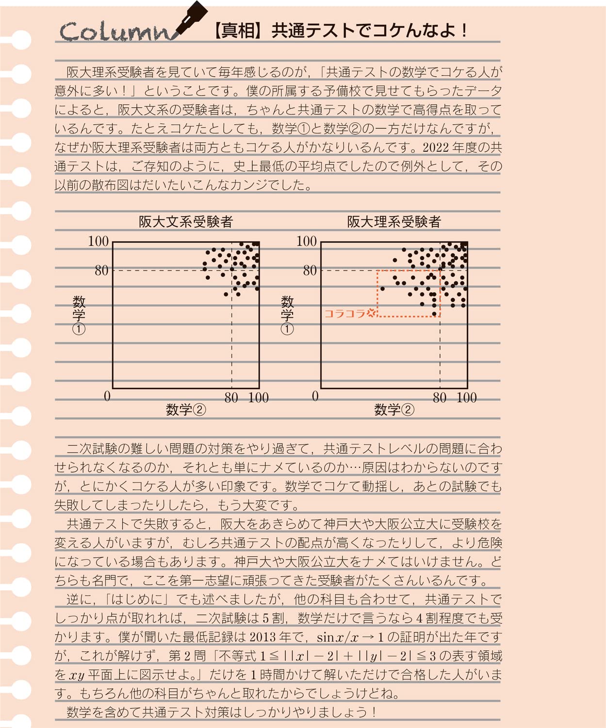 Amazon.co.jp: 池谷 哲: 本、バイオグラフィー、最新アップデート