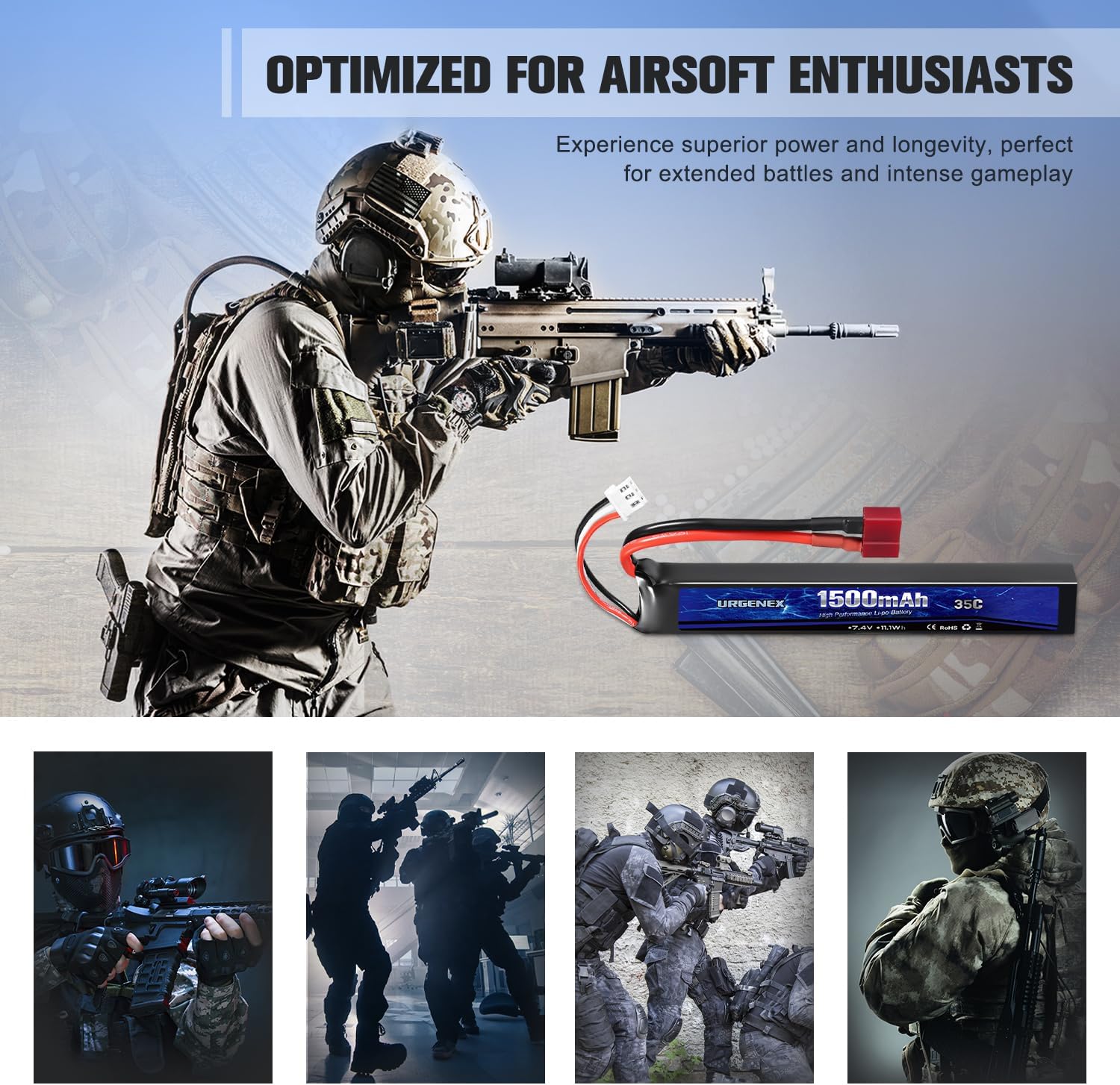 URGENEX Airsoft Battery 7.4V 1500mAh 35C High Discharge Rate Lipo Battery Pack with Dean-Style T Plug Rechargeable 3S RC Lipo with 1TO2 USB Charger Fit for Airsoft Model Guns