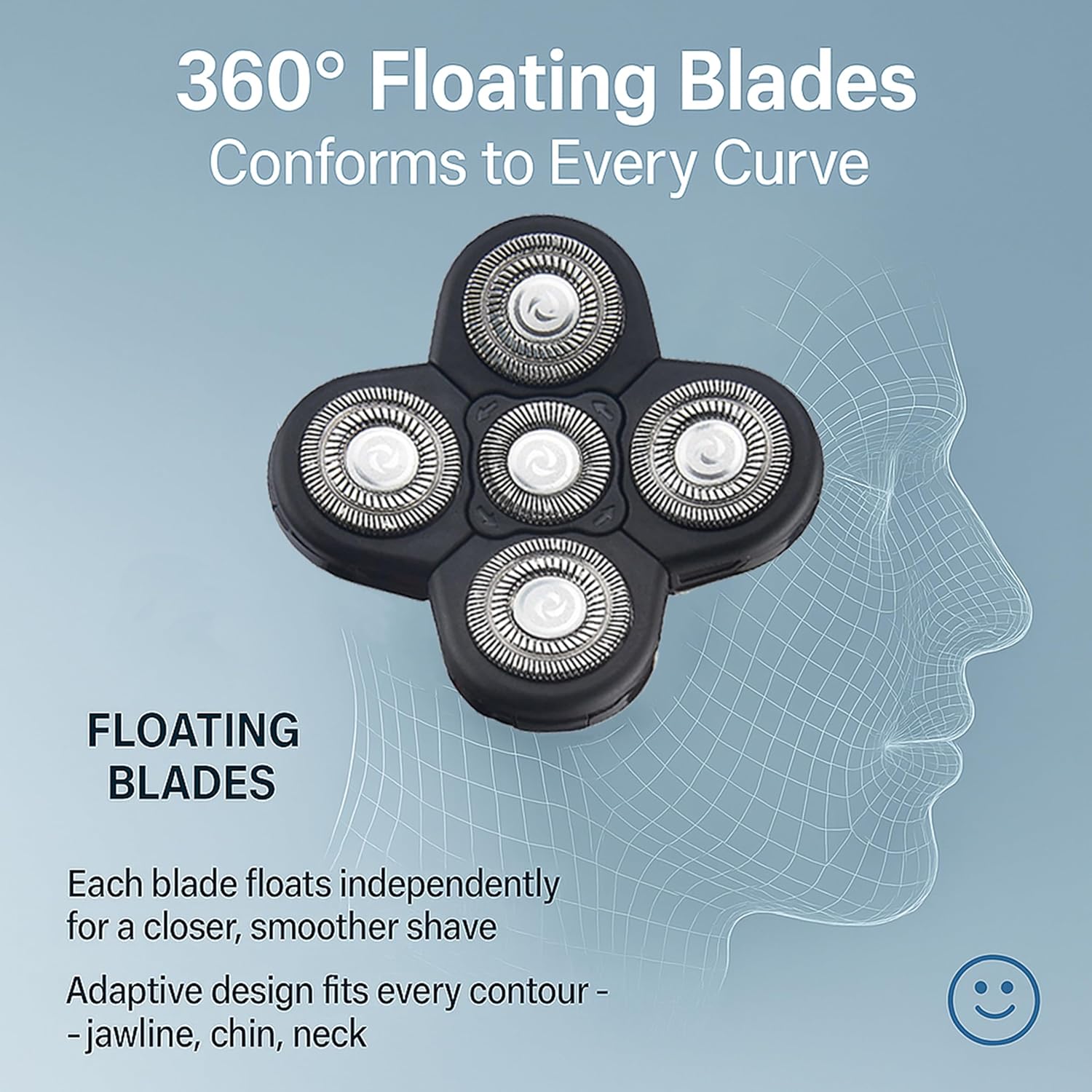 5-Head Replacement Blades for Men's Electric Head Shavers, Universal Snap-on Rotary Razor Refills, Professional Bald Head Grooming Blade with Cleaning Brush, Waterproof & Floating Design (1 Pack) - Image 6