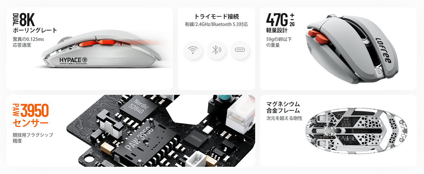 Amazon | LOFREE Hypace 超軽量ワイヤレスゲーミングマウス (47g
