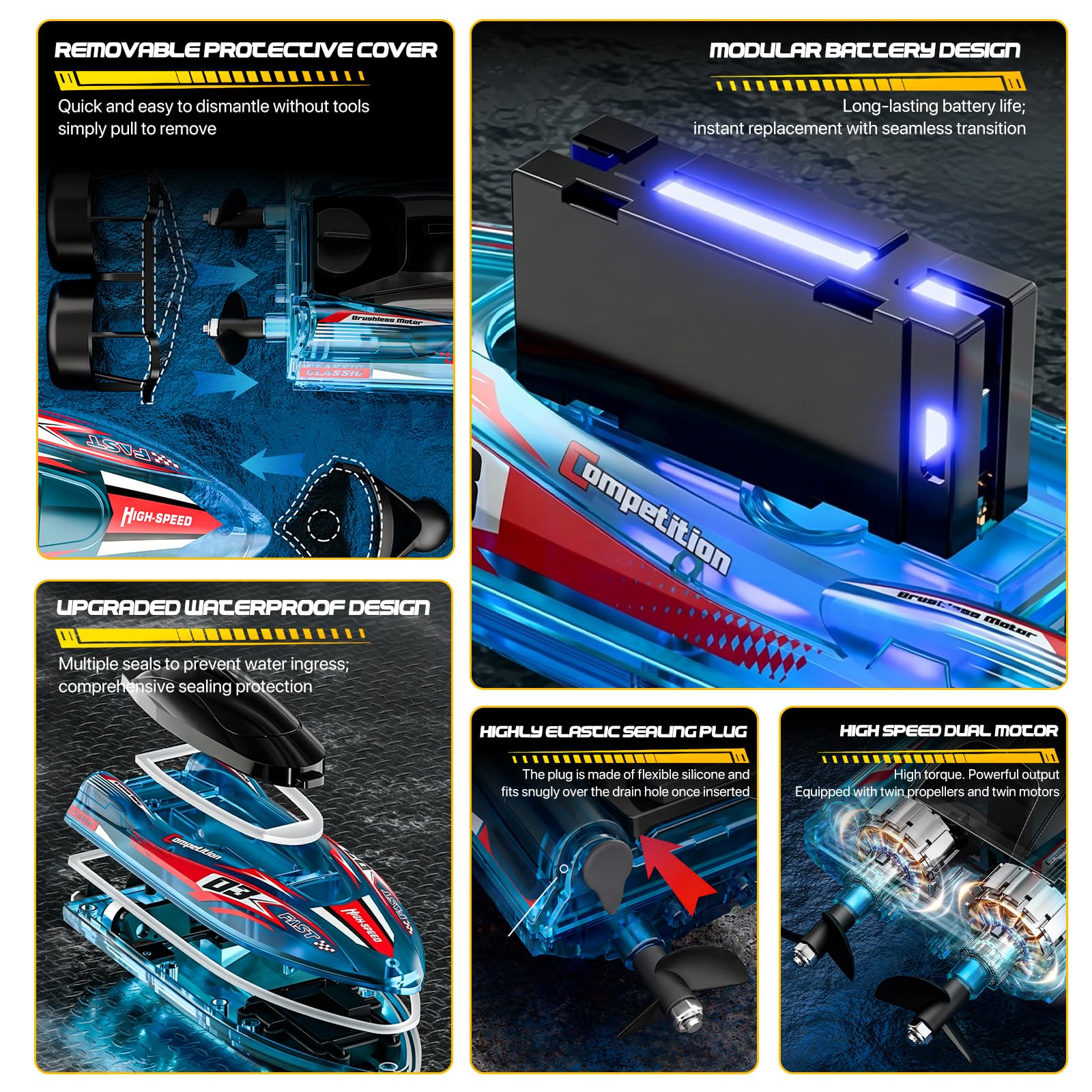 Ferngesteuertes Boot Ultraschnelles 30Km/H, Bürstenloser Motor 360° Automatische Selbstzentrierung Rc Boot Mit Led-Lichtern,Stoßfest Wasserdicht 2,4 Ghz U Speedboot Ferngesteuert Für Pool See