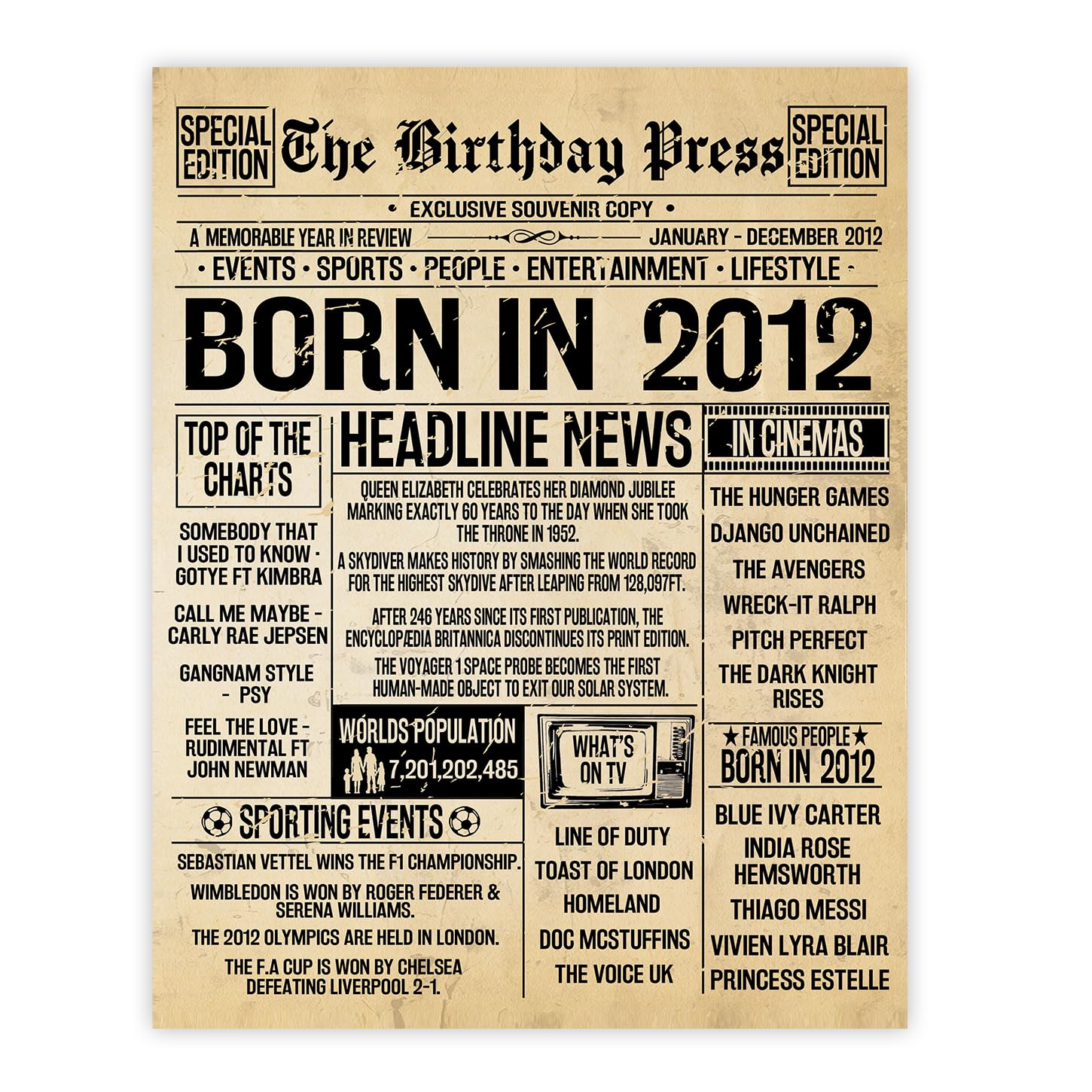 Stuff4 Boys 2012 14Th Birthday Poster Unframed - Born In Aged Newspaper - Happy 14 Birthday For Girls Retro Vintage Gifts Back In 8X10 Inch Bday Party Decor Decoration