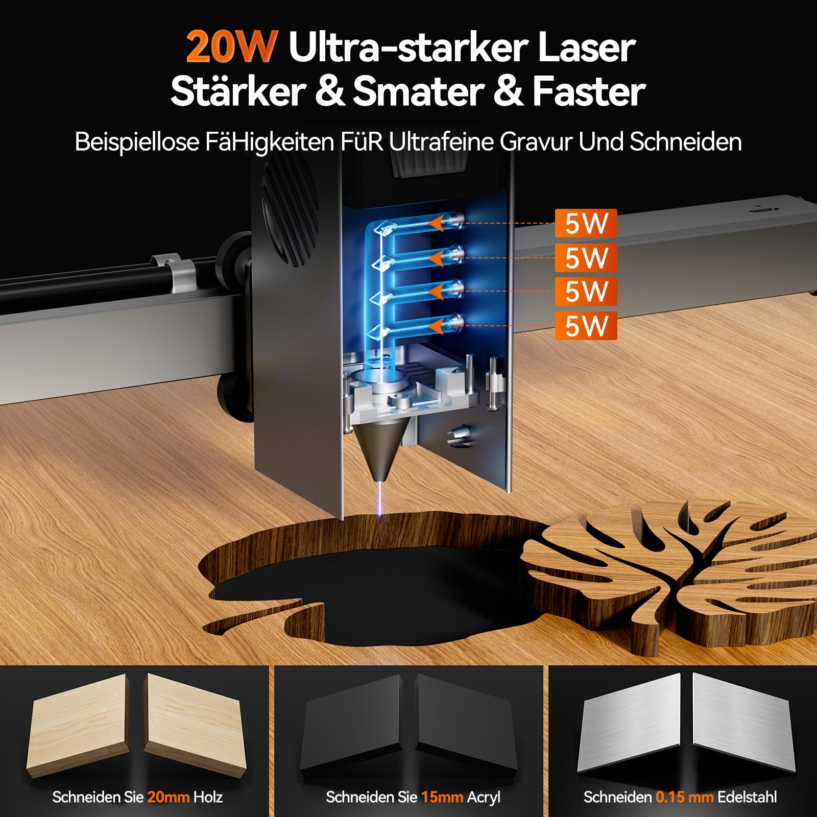 Laser Graviermaschine, Woxcker L8 20W Geschlossener Lasergravierer – Vormontiertes All-in-One-System mit Luftunterstützung, Kamera & Honigwabe, 40000 mm/min für Holz, Metall, Acryl, Glas, Edelstahl