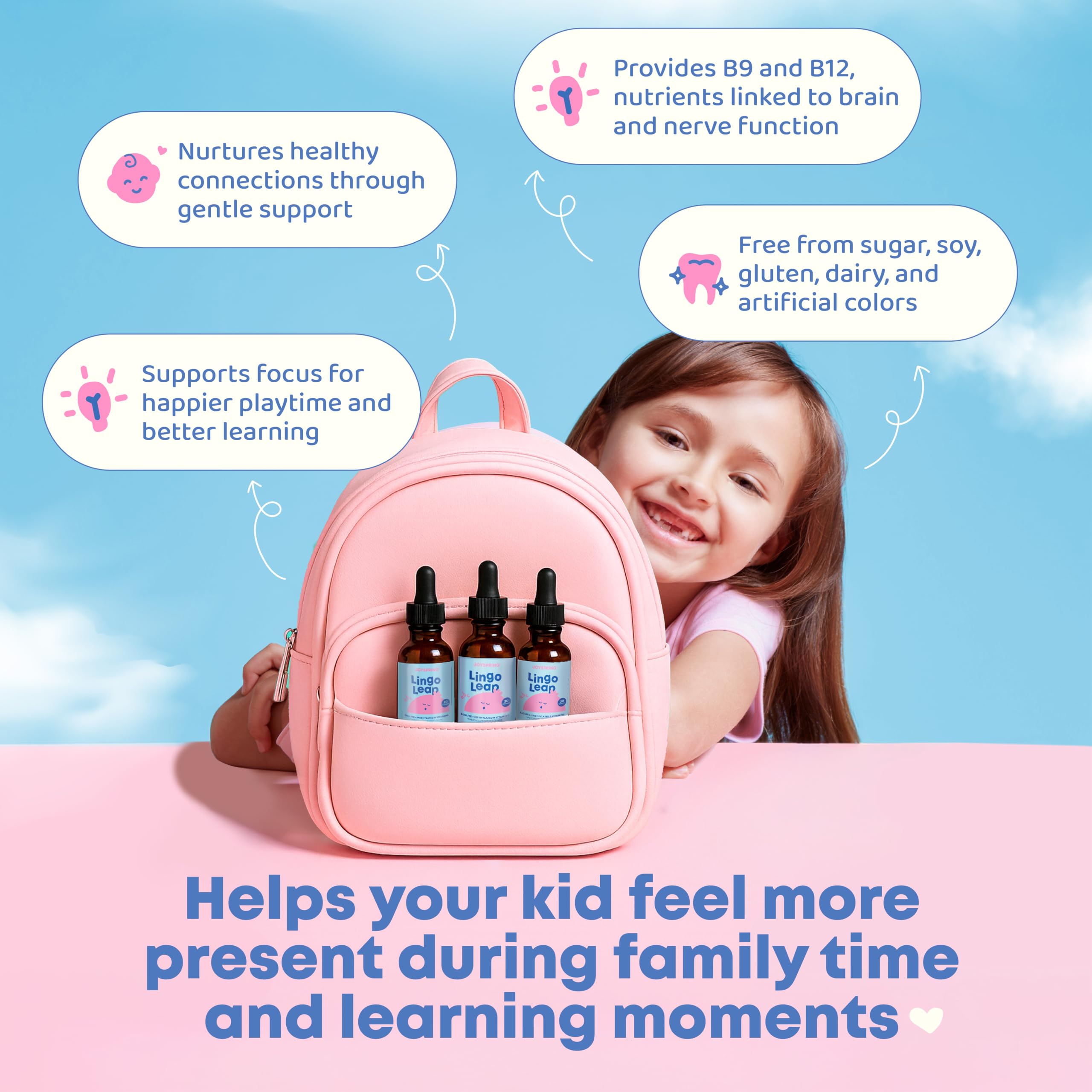 JoySpring LingoLeap B9 – L-Methylfolate 5-MTHF Plus Methyl B12 Kids Drops | MTHFR Supplement | Dual Action Formula – Methylcobalamin B12, Zeolite Drops | Grape-Flavored Vitamins | Ages 3+