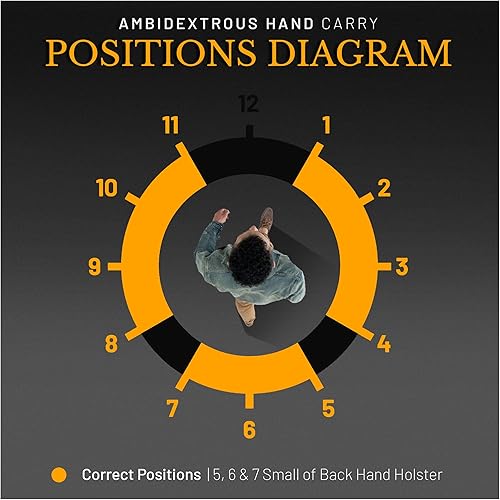 Miniatura 8 de Funda de cuero IWB para pistolas óptica lista. Funda de cuero para pistola Glock 26 27, Taurus G2C G3C, escudo de 0.354 in con láser CT. Funda de