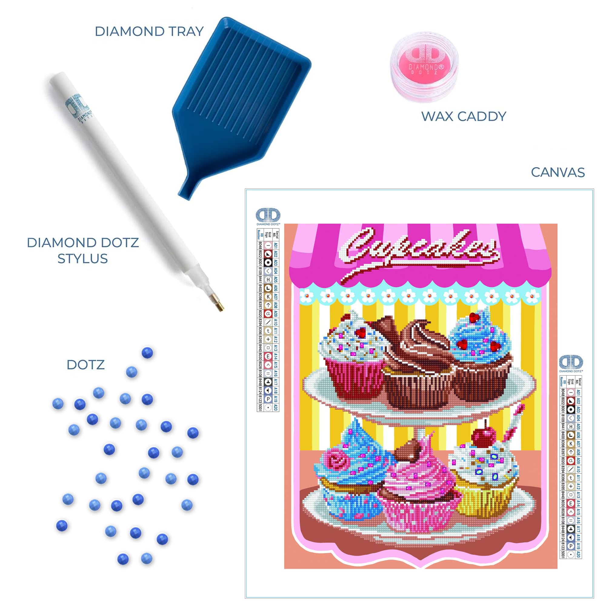 ダイヤモンドアートクラブ Cupcake Bakery キット Cupcake Bakery – Diamond Art Club