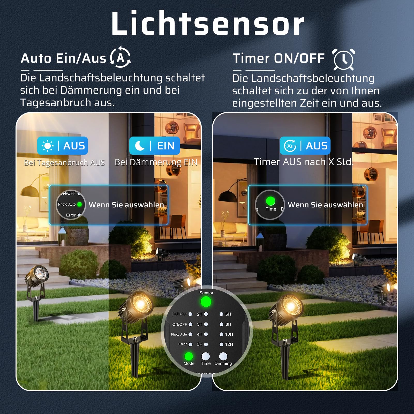 LightingWill Gartenstrahler LED Außen Wasserdicht mit Erdspieß, Gartenbeleuchtung mit Dämmerungssensor & Timer, 8er Set, 3000K Warmweiß, IP65 Gartenspots für Garten, Weg, Terrasse, Einfahrt