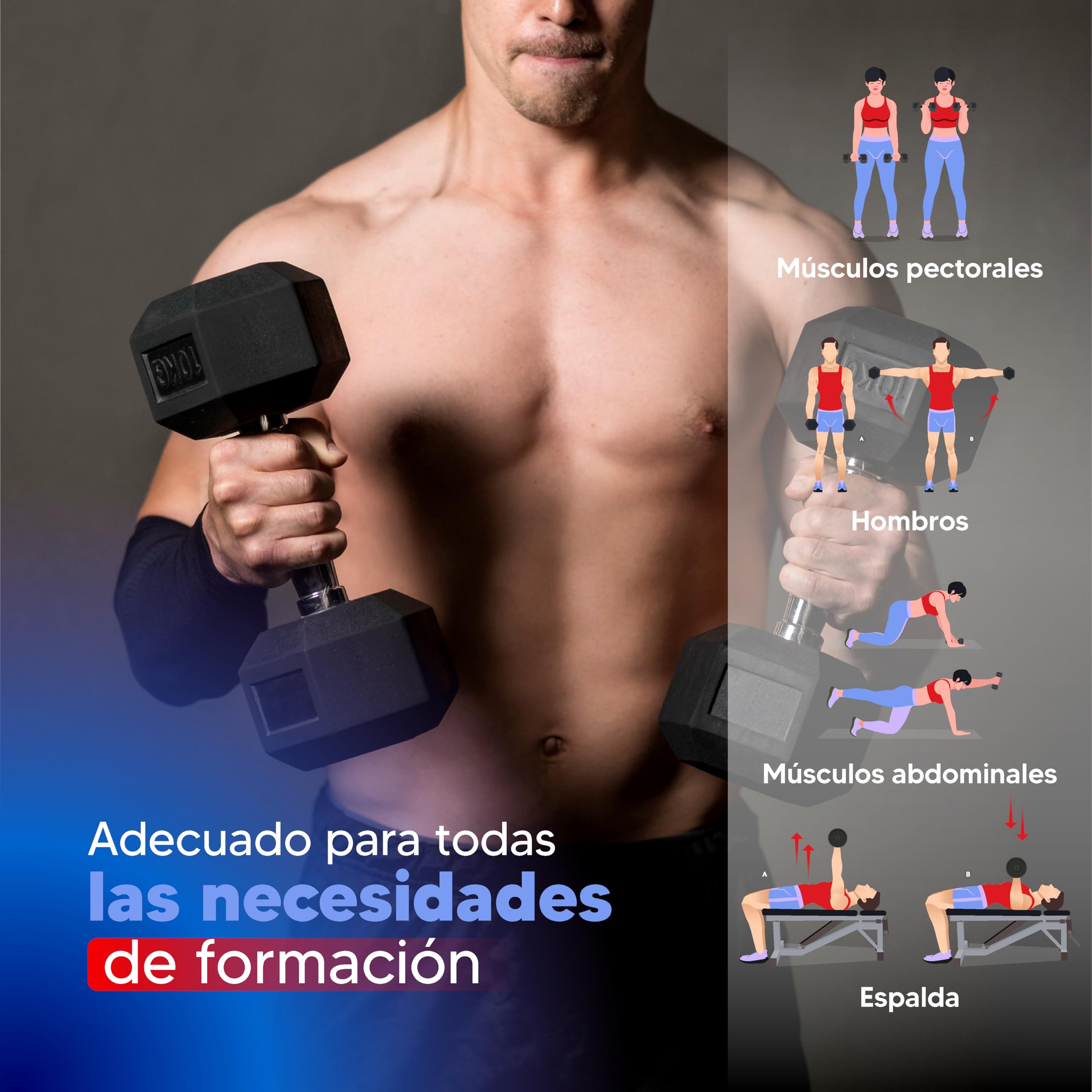 Mancuernas Hexagonales por Pares de 1kg hasta 50kg - Pesas y Mancuernas Antideslizantes - Mancuernas para Entrenamiento en Casa y Gimnasio. Set de 2 unidades del mismo peso