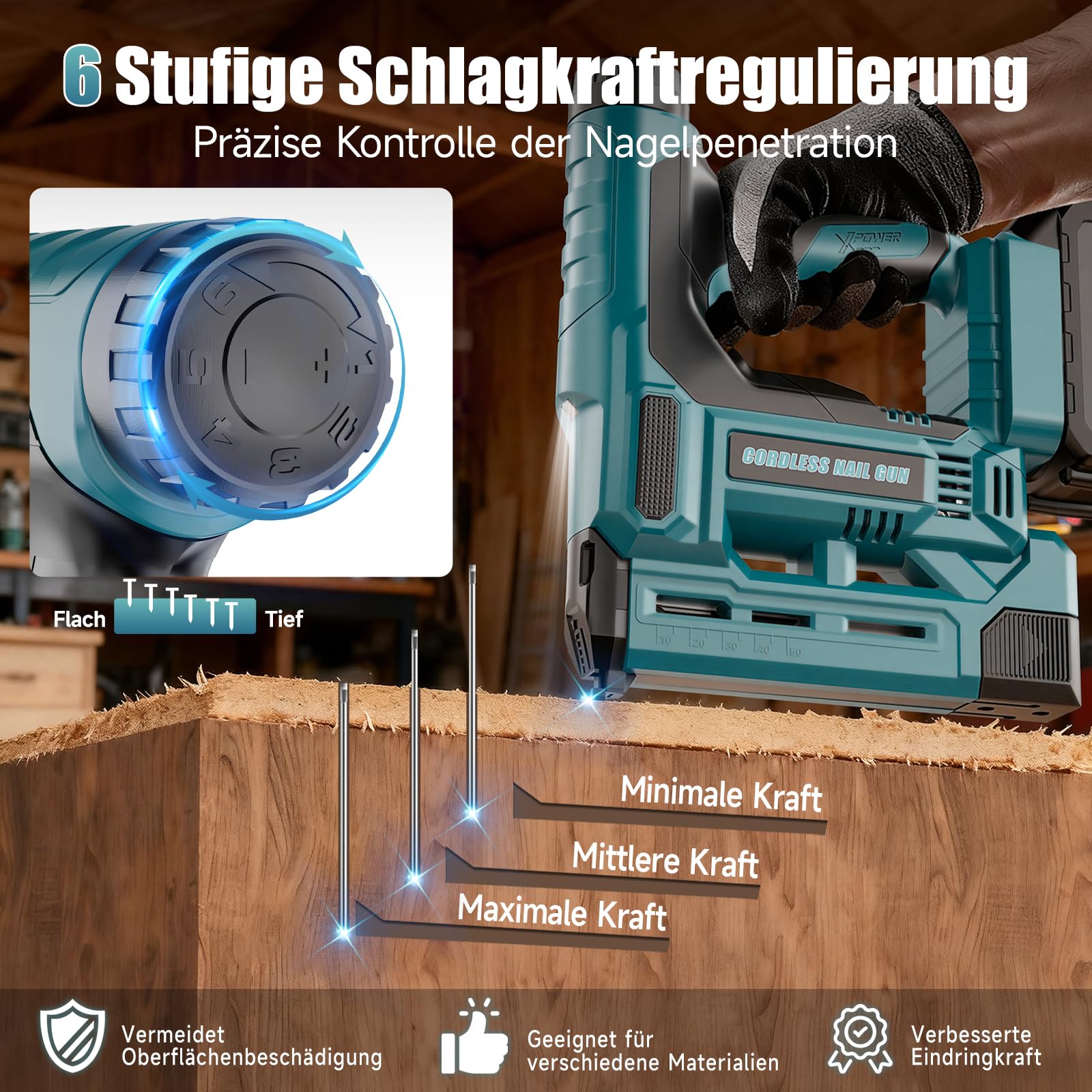 Makita Kompatibler Akku Tacker/Nagler 2-in-1 18GA Elektrische Nagelpistole mit 2x 4,0Ah Akkus