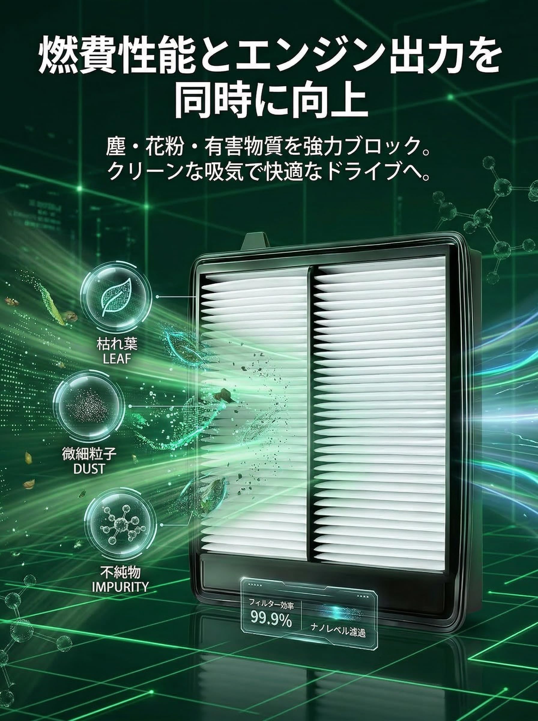 【純正同等品質】ホンダ 車用 エアフィルター 17220-5YT-003 互換 ターボ車専用 N-BOX JF3/JF4/JF5/JF6 N-WGN JH3/JH4 N-ONE JG3/JG4 N-VAN JJ1/JJ2 エアクリーナー 活性炭入り 抗菌 防臭 PM2.5対策 交換簡単 コスパ最強 - 3