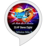 stereo digital voice recorder  33 HF Stereo Digital