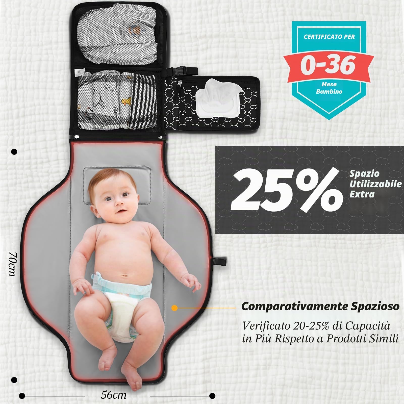 Fasciatoio Portatile Neonato - Fasciatoio Neonato Portatile Staccabile con Borsa per Salviette e Morbido Poggiatesta, Impermeabile Tappetino Viaggio（Nero)